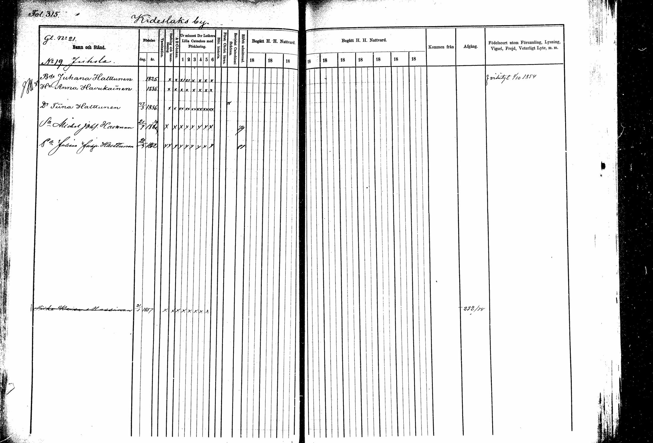 [ ../kirjat/Kirkonkirjat/kitee/rippikirja_1877-1881_mko1-13/kuvat/291.jpg ]