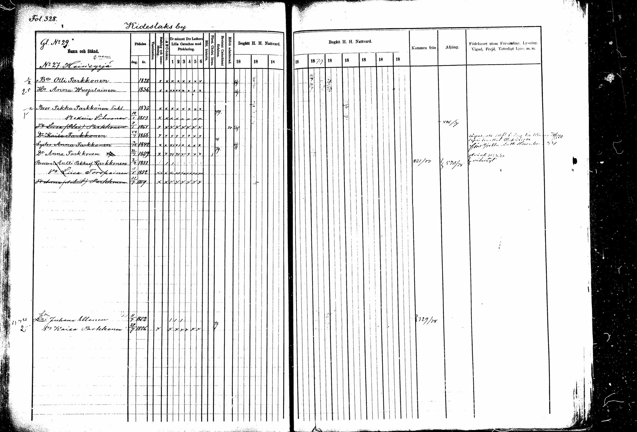 [ ../kirjat/Kirkonkirjat/kitee/rippikirja_1877-1881_mko1-13/kuvat/304.jpg ]
