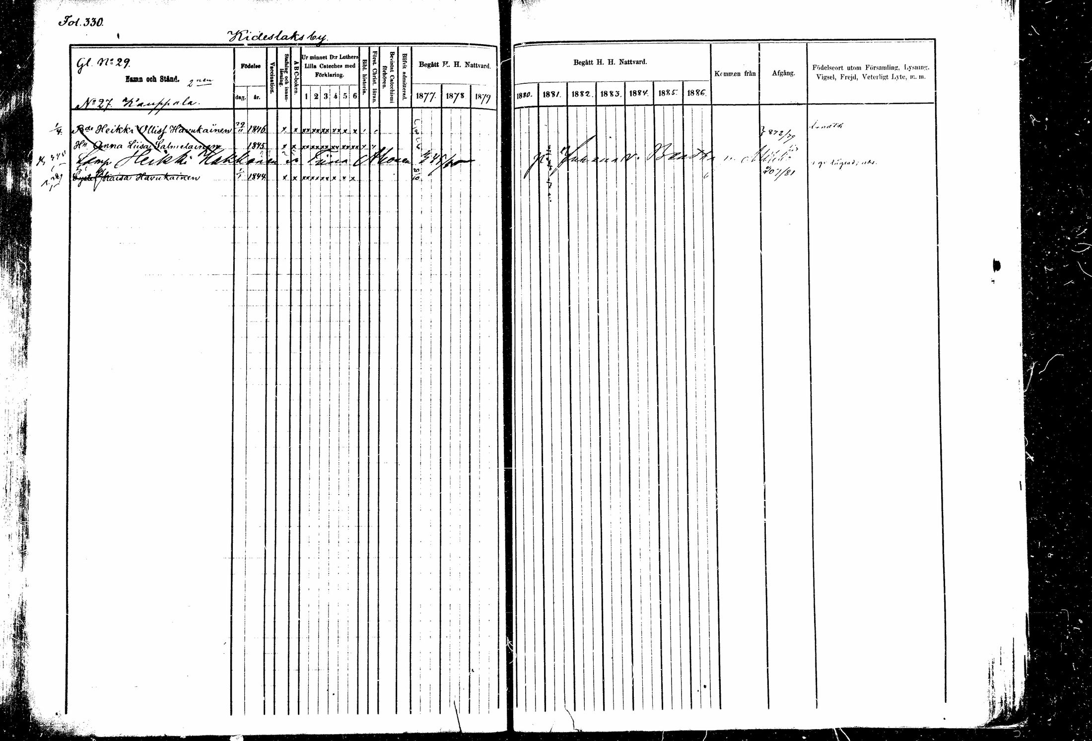 [ ../kirjat/Kirkonkirjat/kitee/rippikirja_1877-1881_mko1-13/kuvat/306.jpg ]