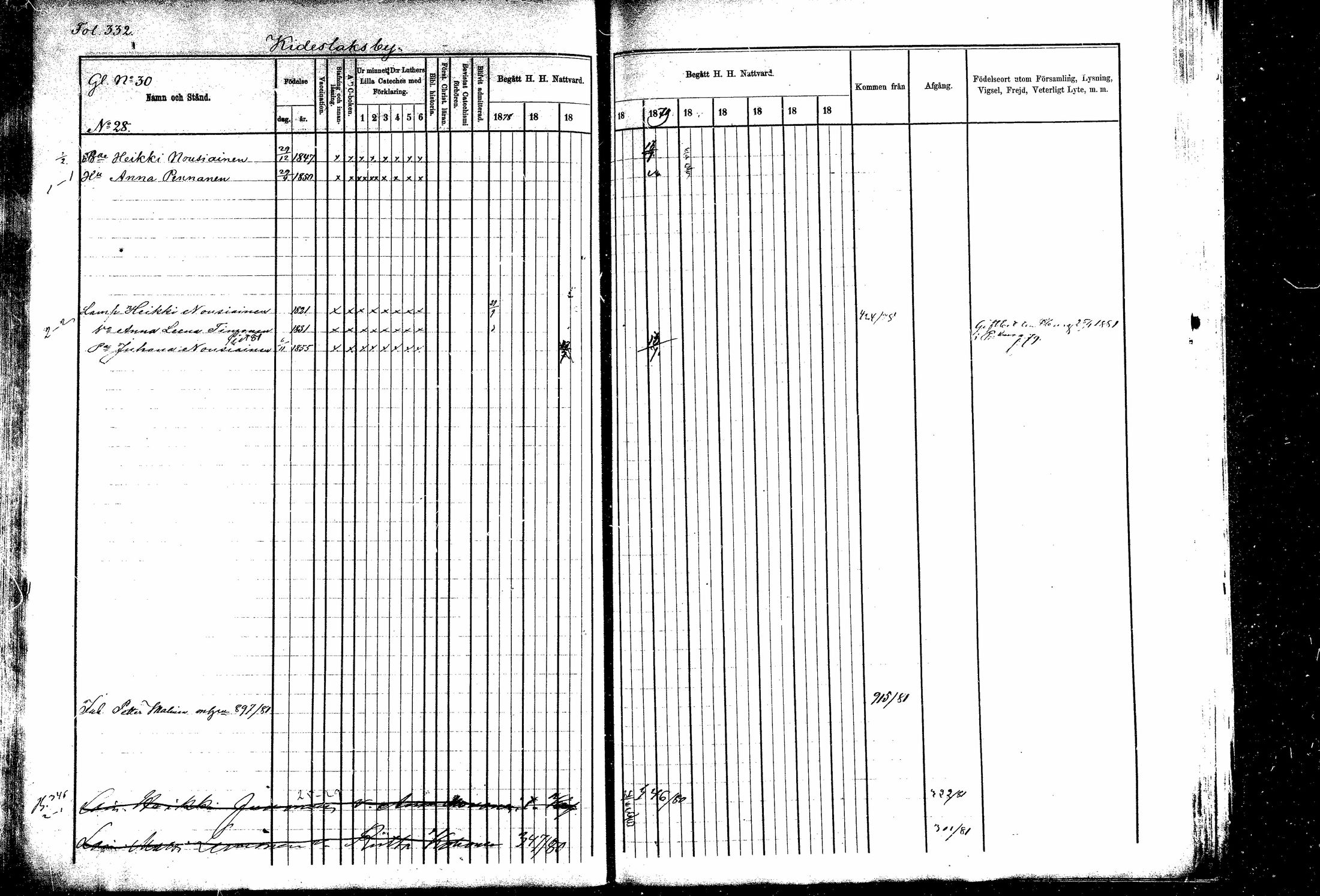 [ ../kirjat/Kirkonkirjat/kitee/rippikirja_1877-1881_mko1-13/kuvat/308.jpg ]