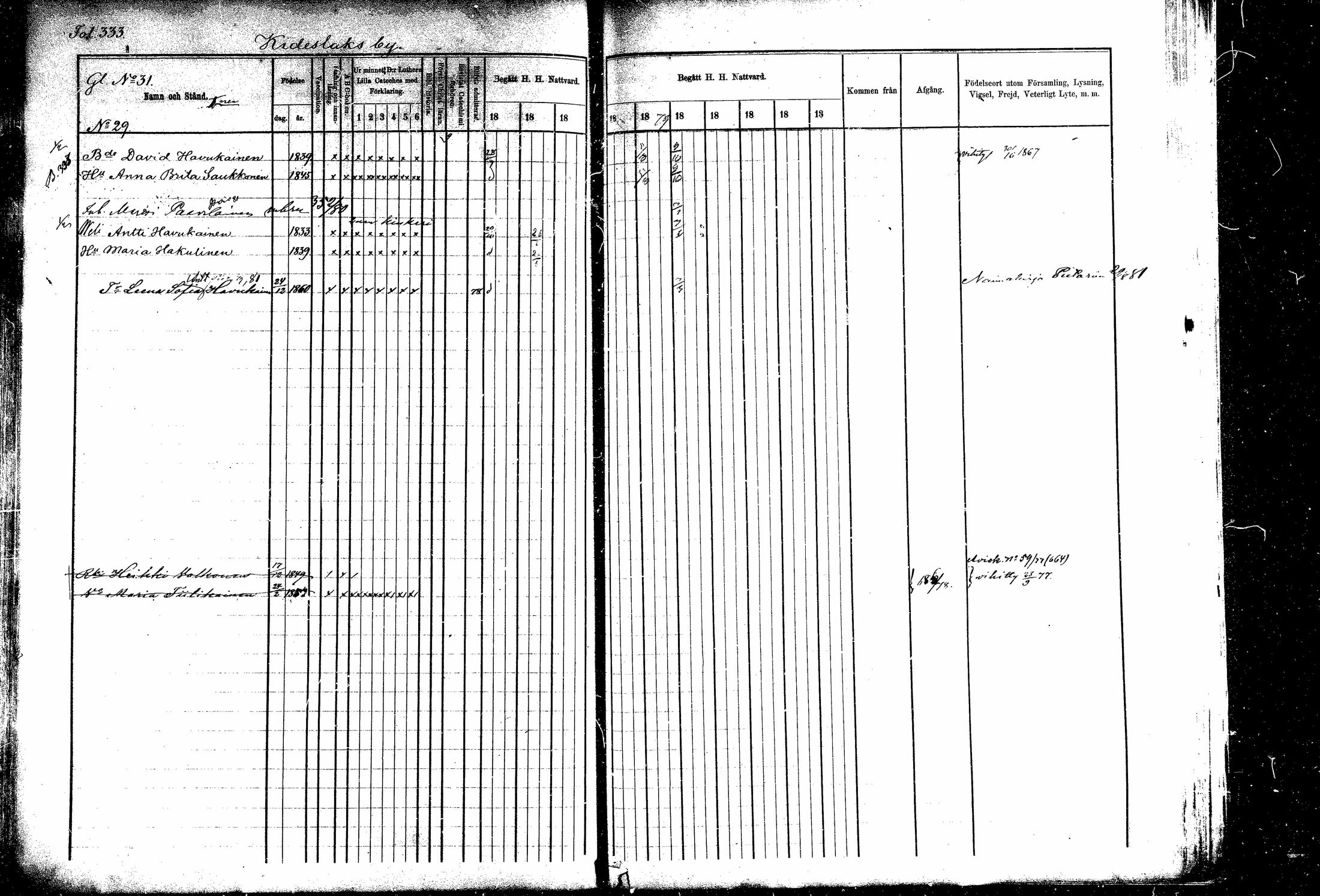 [ ../kirjat/Kirkonkirjat/kitee/rippikirja_1877-1881_mko1-13/kuvat/309.jpg ]
