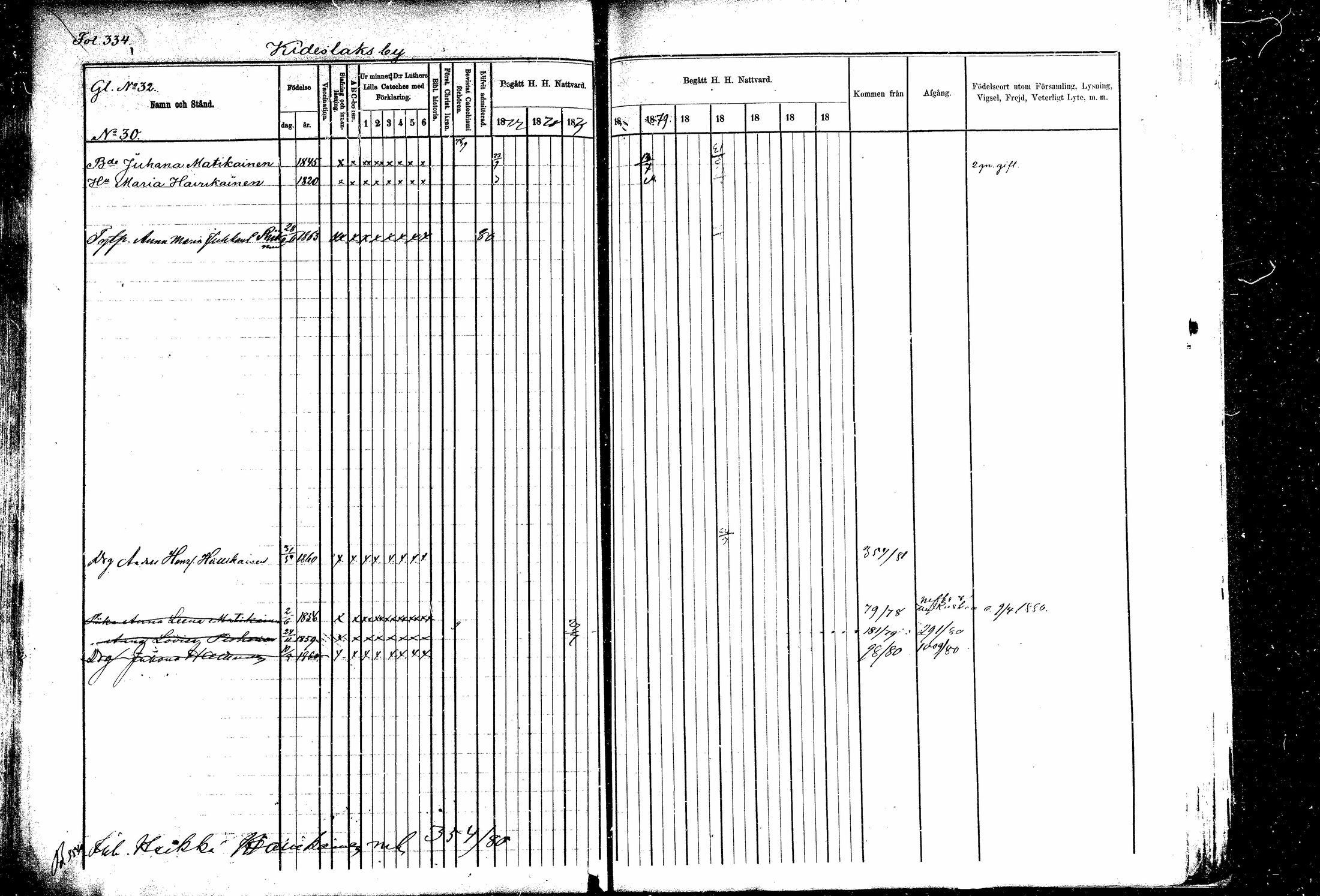 [ ../kirjat/Kirkonkirjat/kitee/rippikirja_1877-1881_mko1-13/kuvat/310.jpg ]