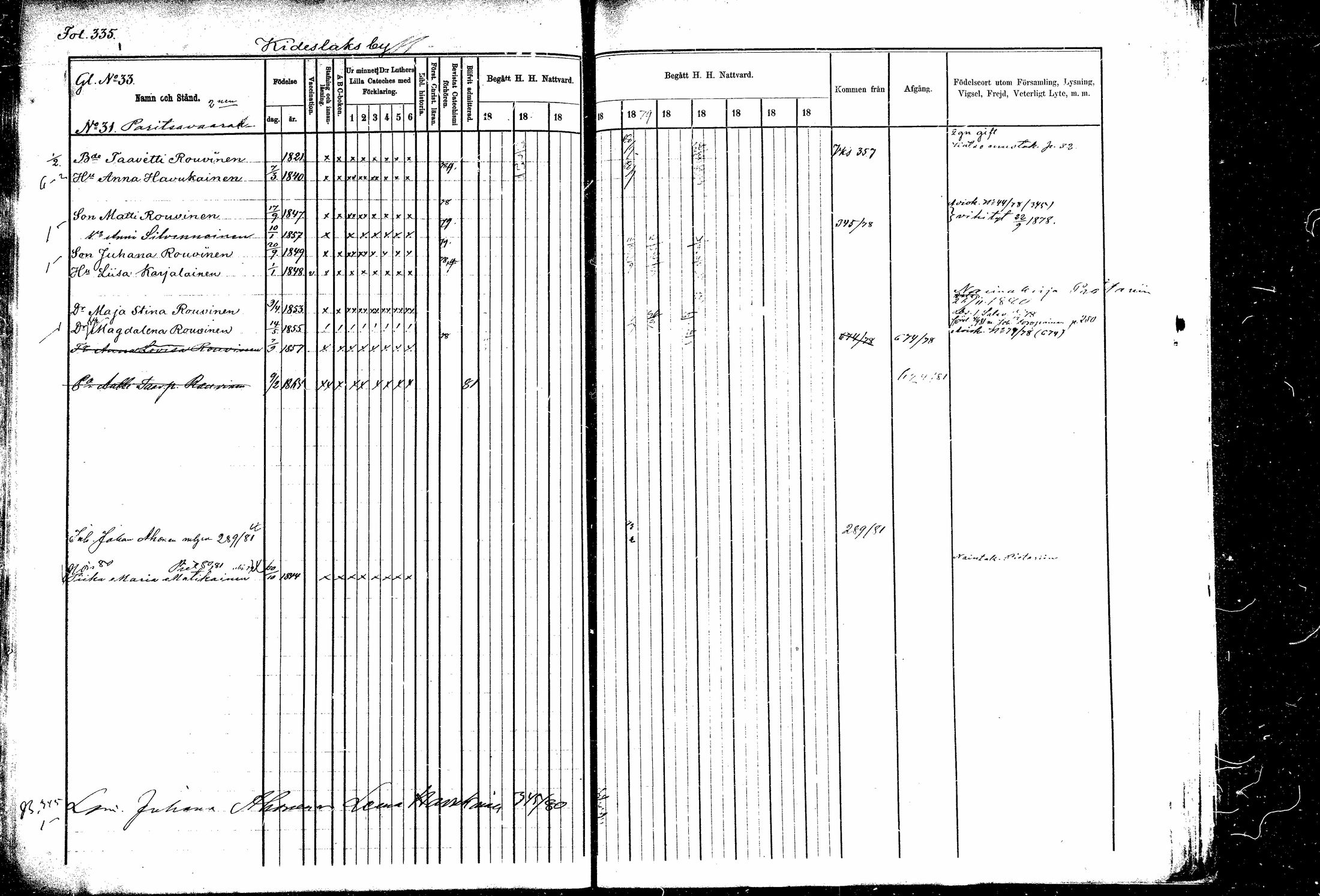[ ../kirjat/Kirkonkirjat/kitee/rippikirja_1877-1881_mko1-13/kuvat/311.jpg ]