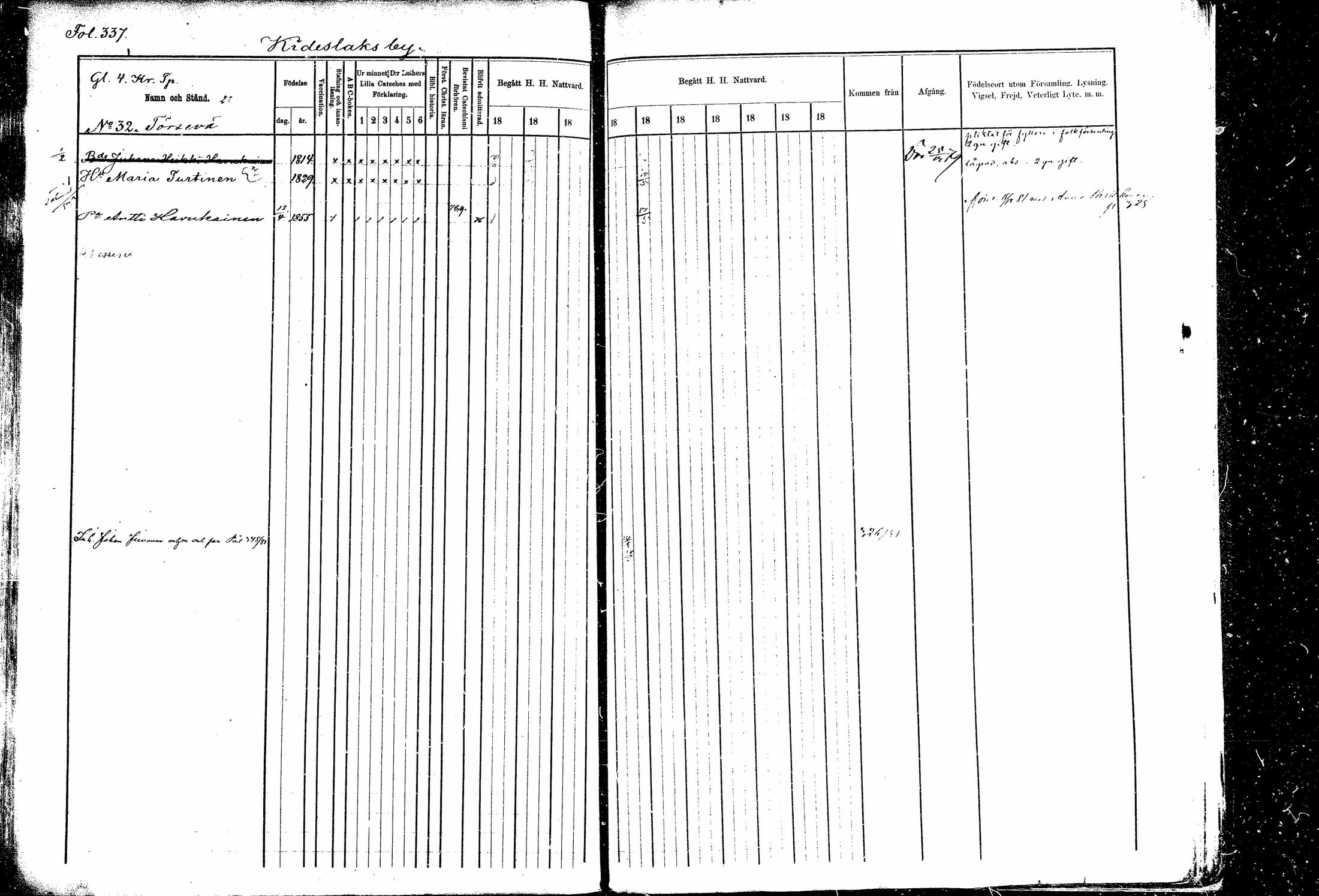[ ../kirjat/Kirkonkirjat/kitee/rippikirja_1877-1881_mko1-13/kuvat/313.jpg ]