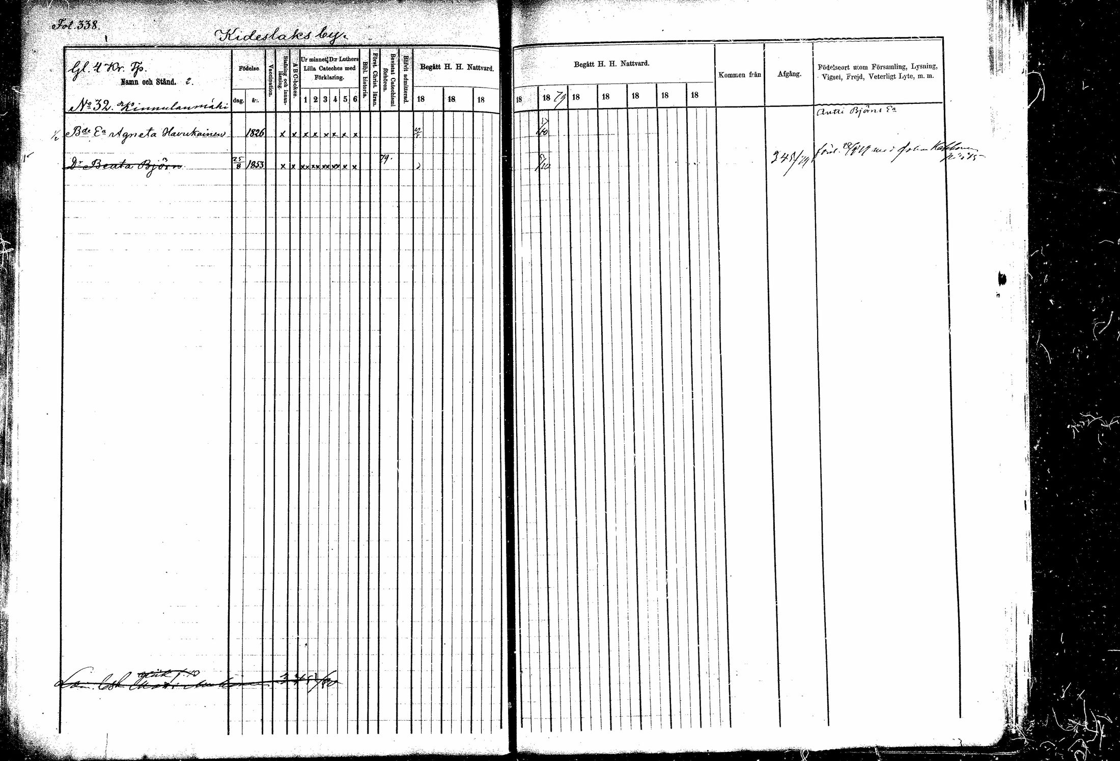 [ ../kirjat/Kirkonkirjat/kitee/rippikirja_1877-1881_mko1-13/kuvat/314.jpg ]