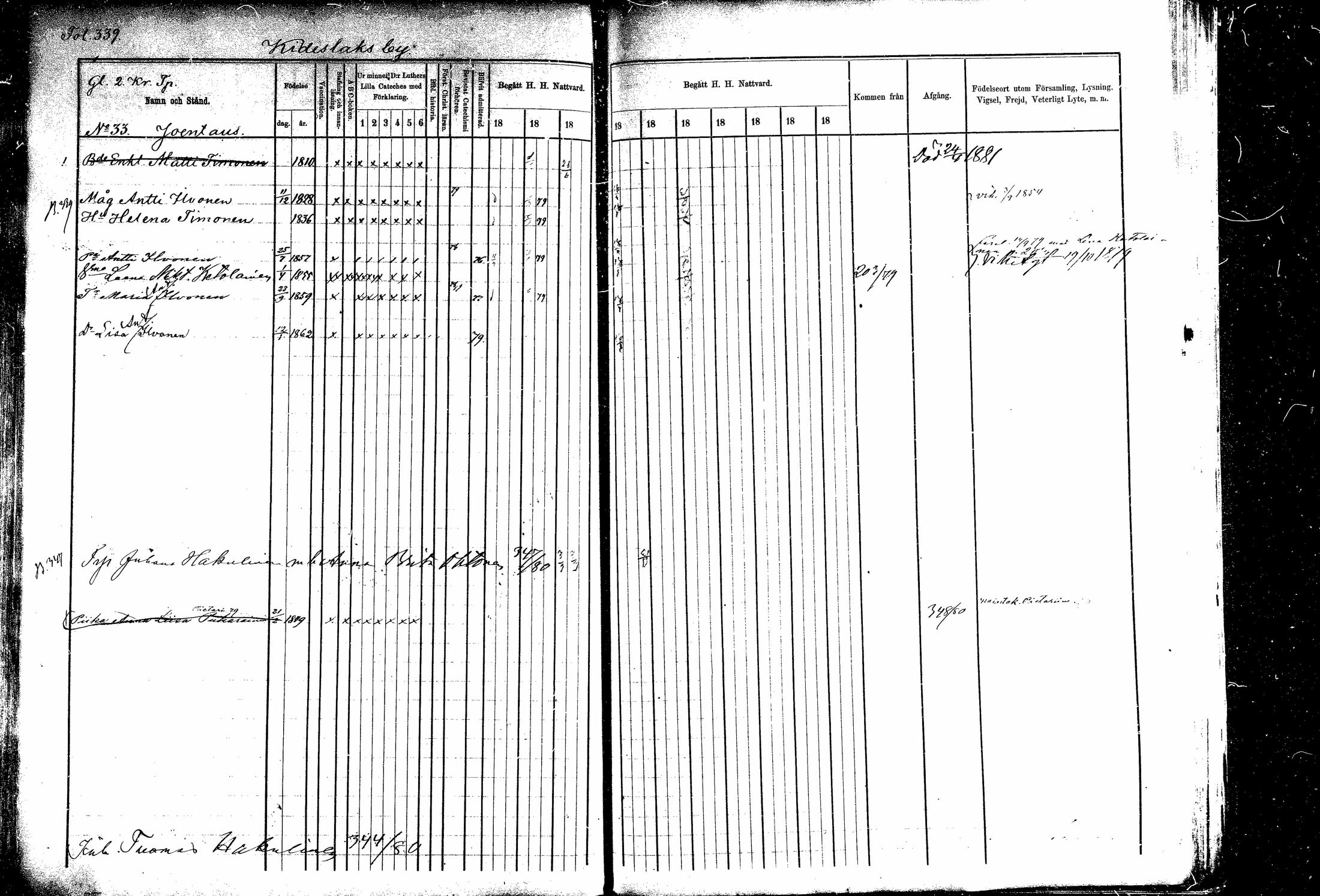 [ ../kirjat/Kirkonkirjat/kitee/rippikirja_1877-1881_mko1-13/kuvat/315.jpg ]
