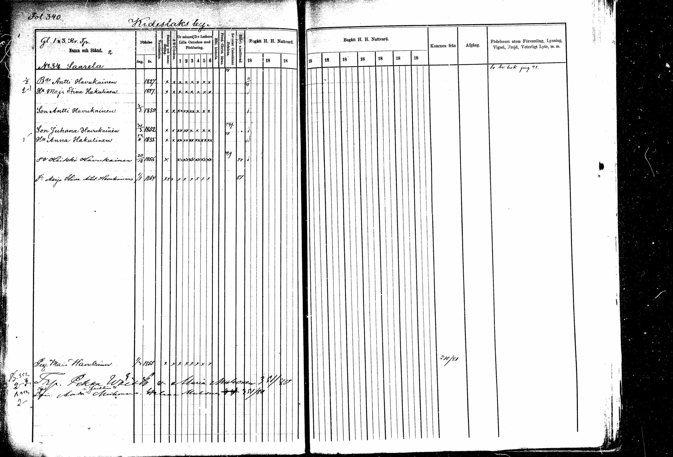 [ ../kirjat/Kirkonkirjat/kitee/rippikirja_1877-1881_mko1-13/kuvat/316.jpg ]