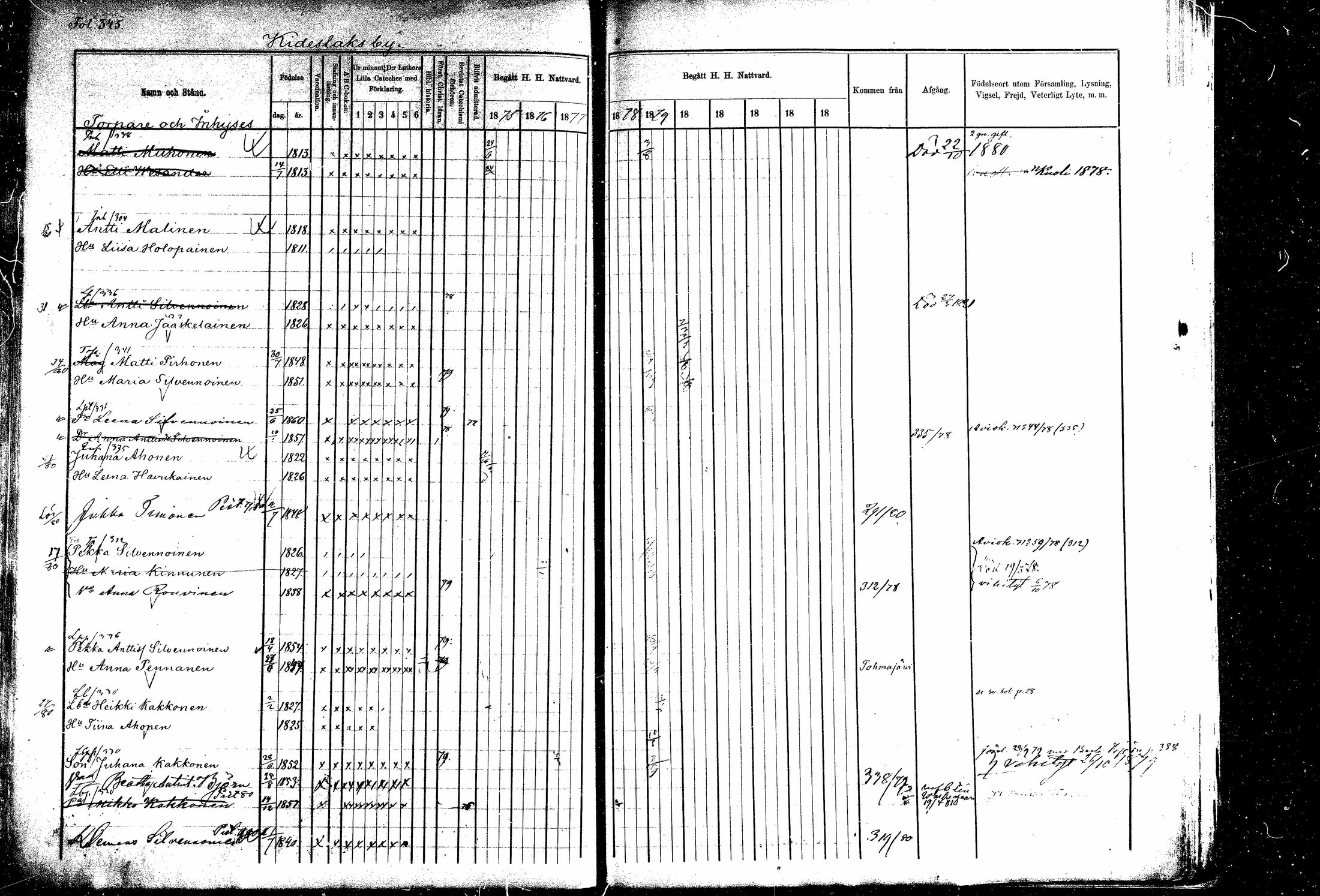 [ ../kirjat/Kirkonkirjat/kitee/rippikirja_1877-1881_mko1-13/kuvat/321.jpg ]