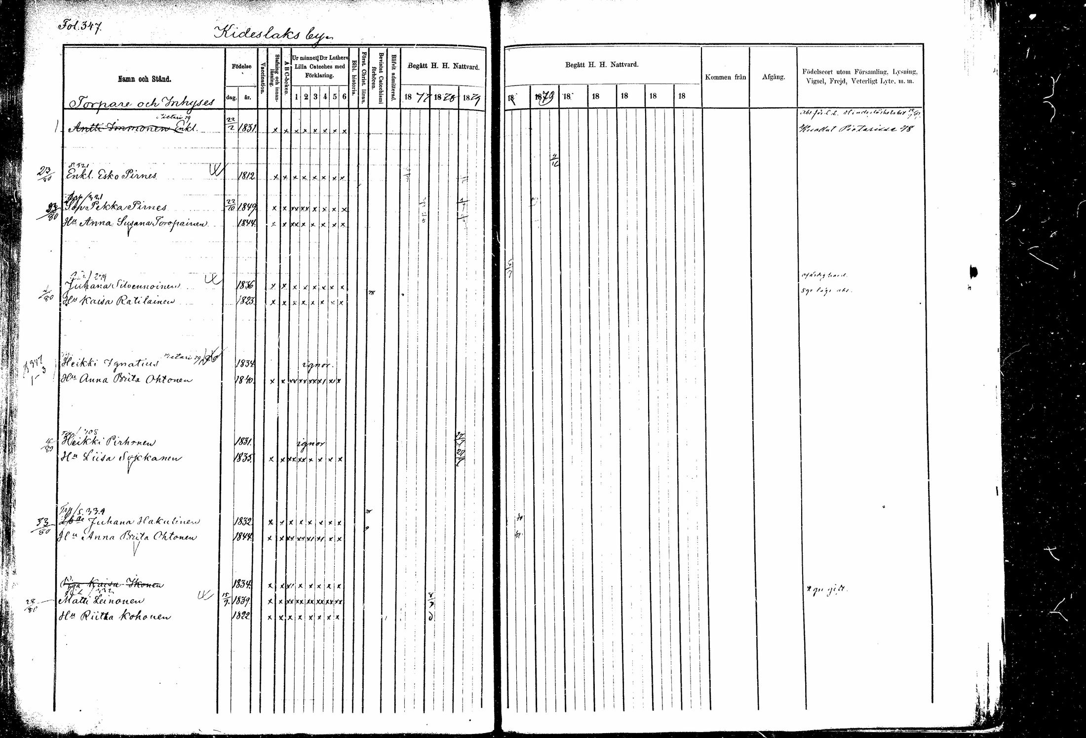[ ../kirjat/Kirkonkirjat/kitee/rippikirja_1877-1881_mko1-13/kuvat/323.jpg ]