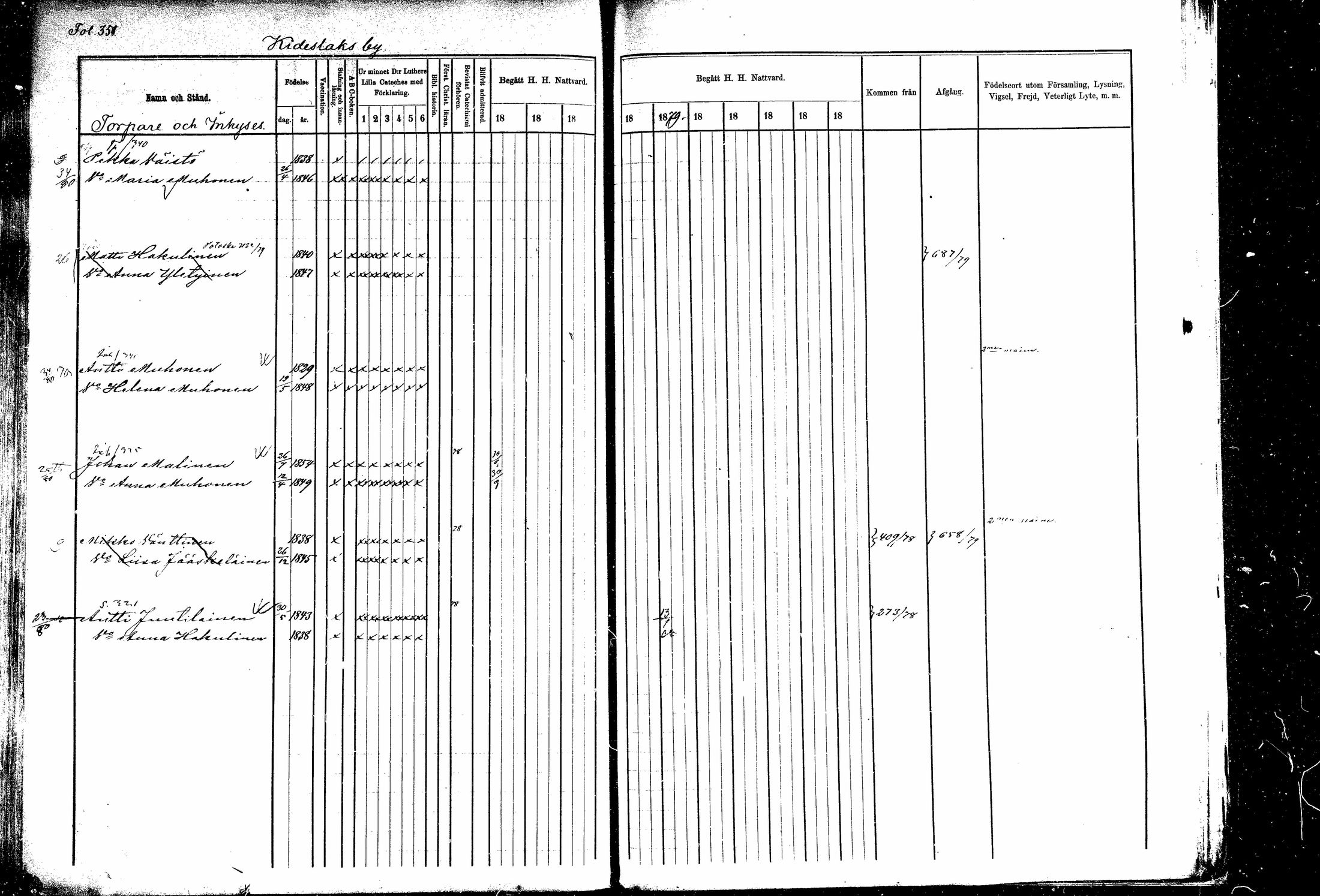 [ ../kirjat/Kirkonkirjat/kitee/rippikirja_1877-1881_mko1-13/kuvat/327.jpg ]