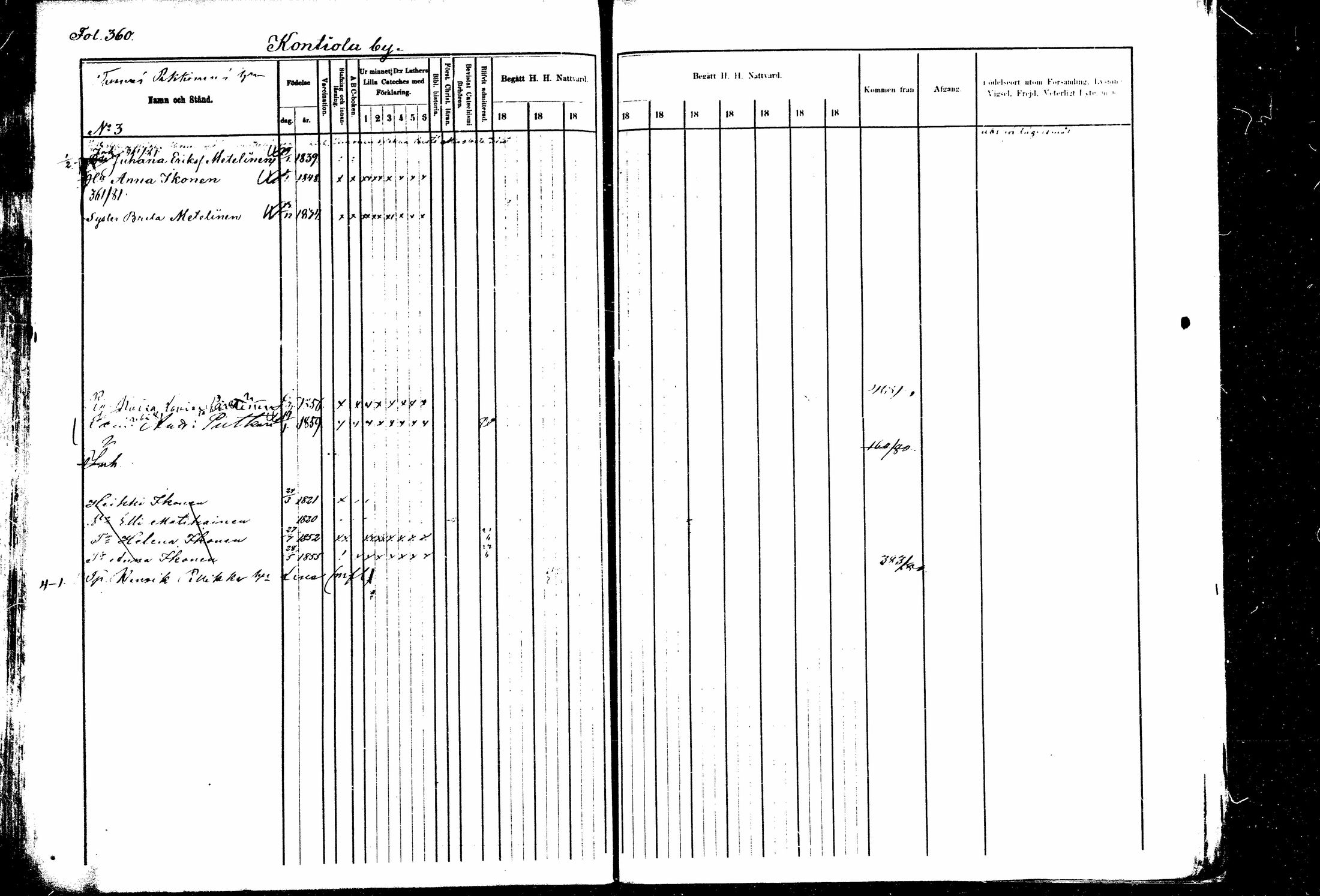 [ ../kirjat/Kirkonkirjat/kitee/rippikirja_1877-1881_mko1-13/kuvat/335.jpg ]