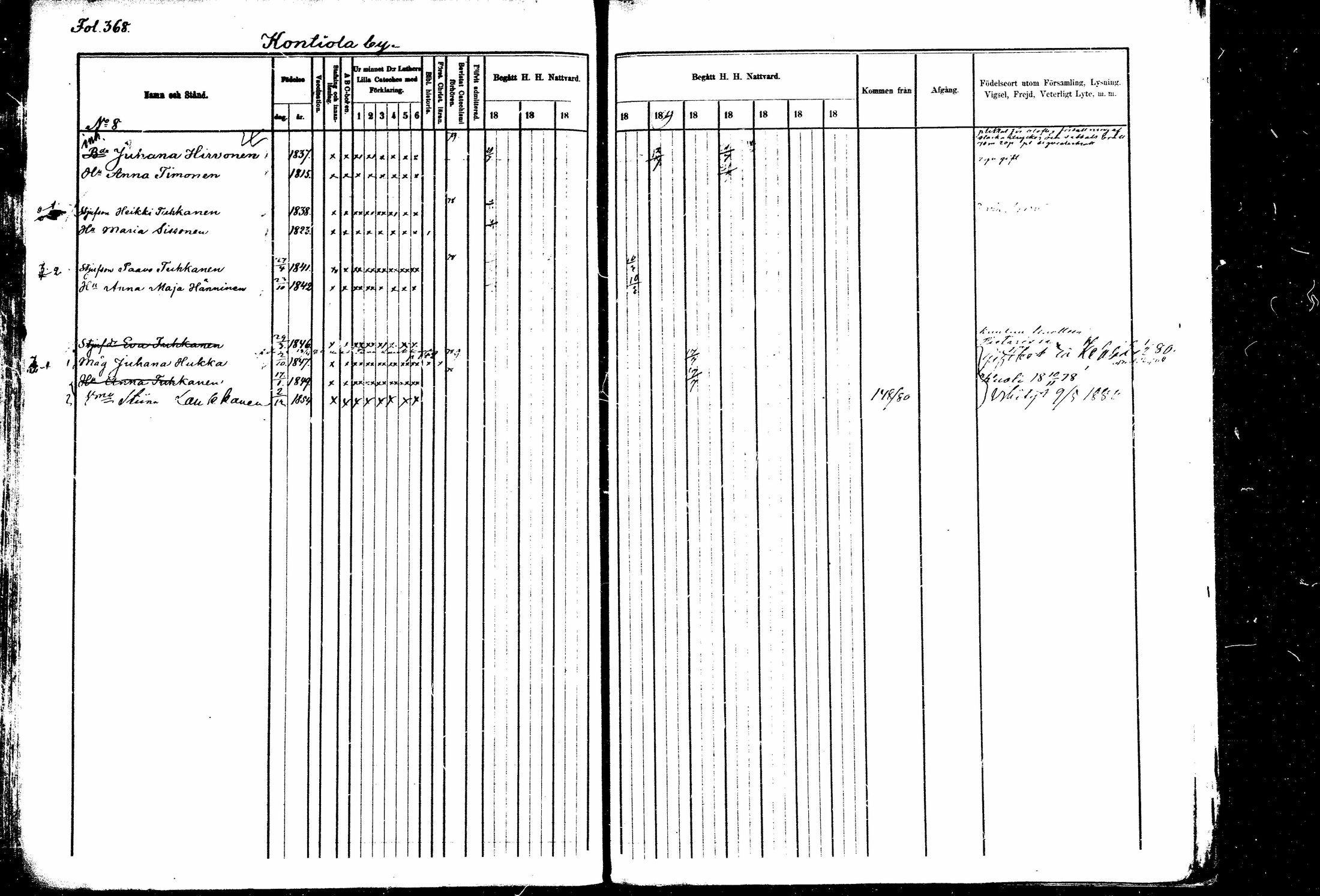 [ ../kirjat/Kirkonkirjat/kitee/rippikirja_1877-1881_mko1-13/kuvat/342.jpg ]
