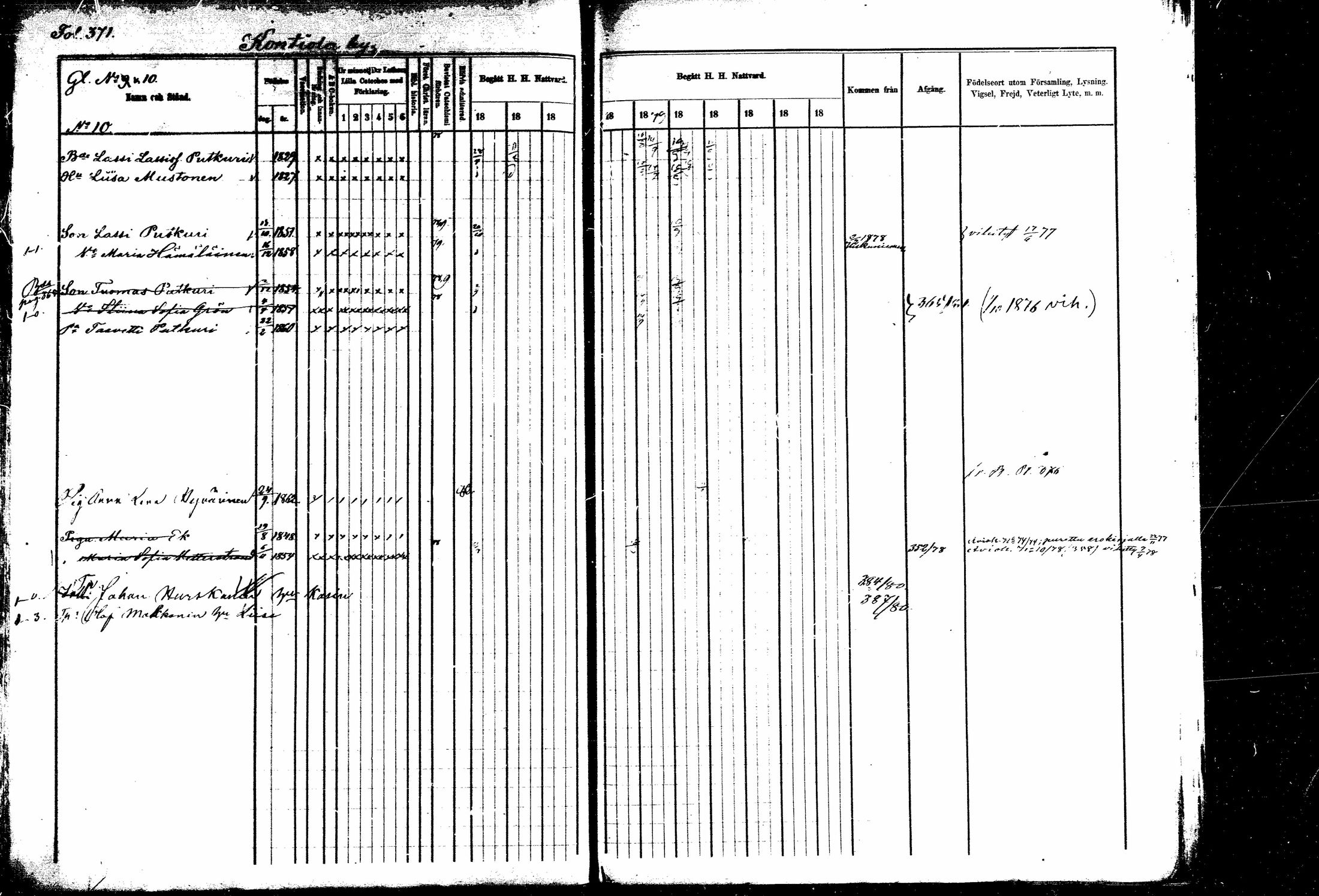 [ ../kirjat/Kirkonkirjat/kitee/rippikirja_1877-1881_mko1-13/kuvat/344.jpg ]