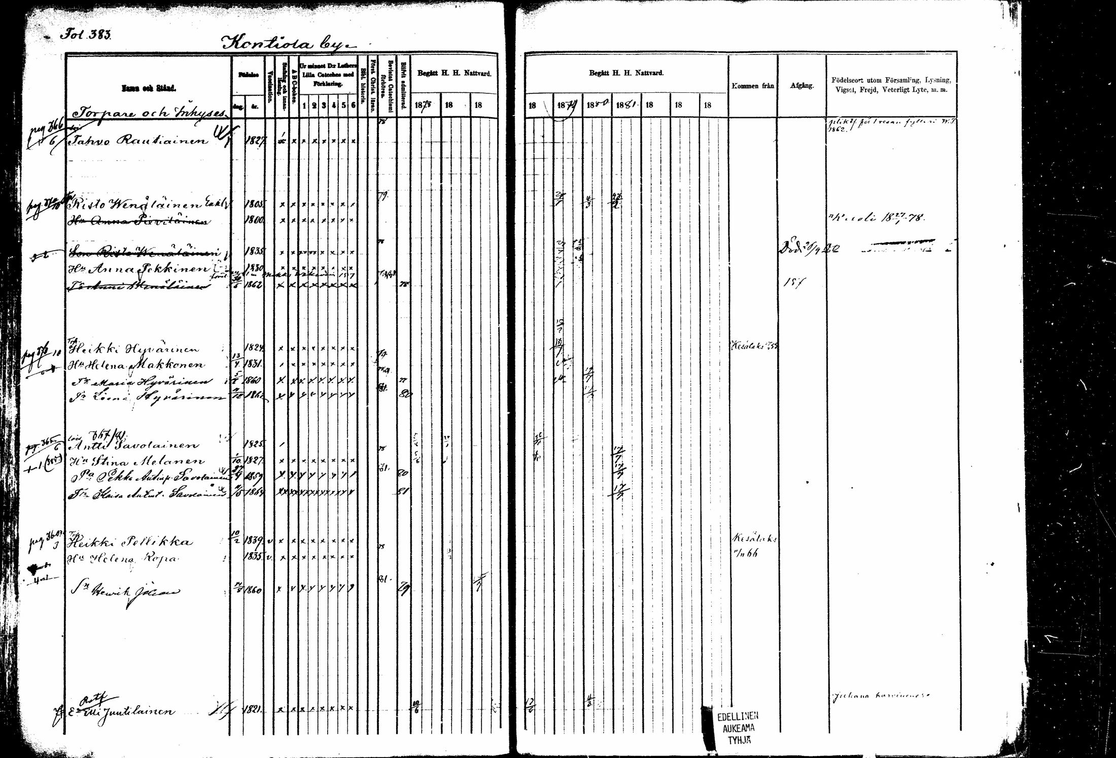 [ ../kirjat/Kirkonkirjat/kitee/rippikirja_1877-1881_mko1-13/kuvat/352.jpg ]