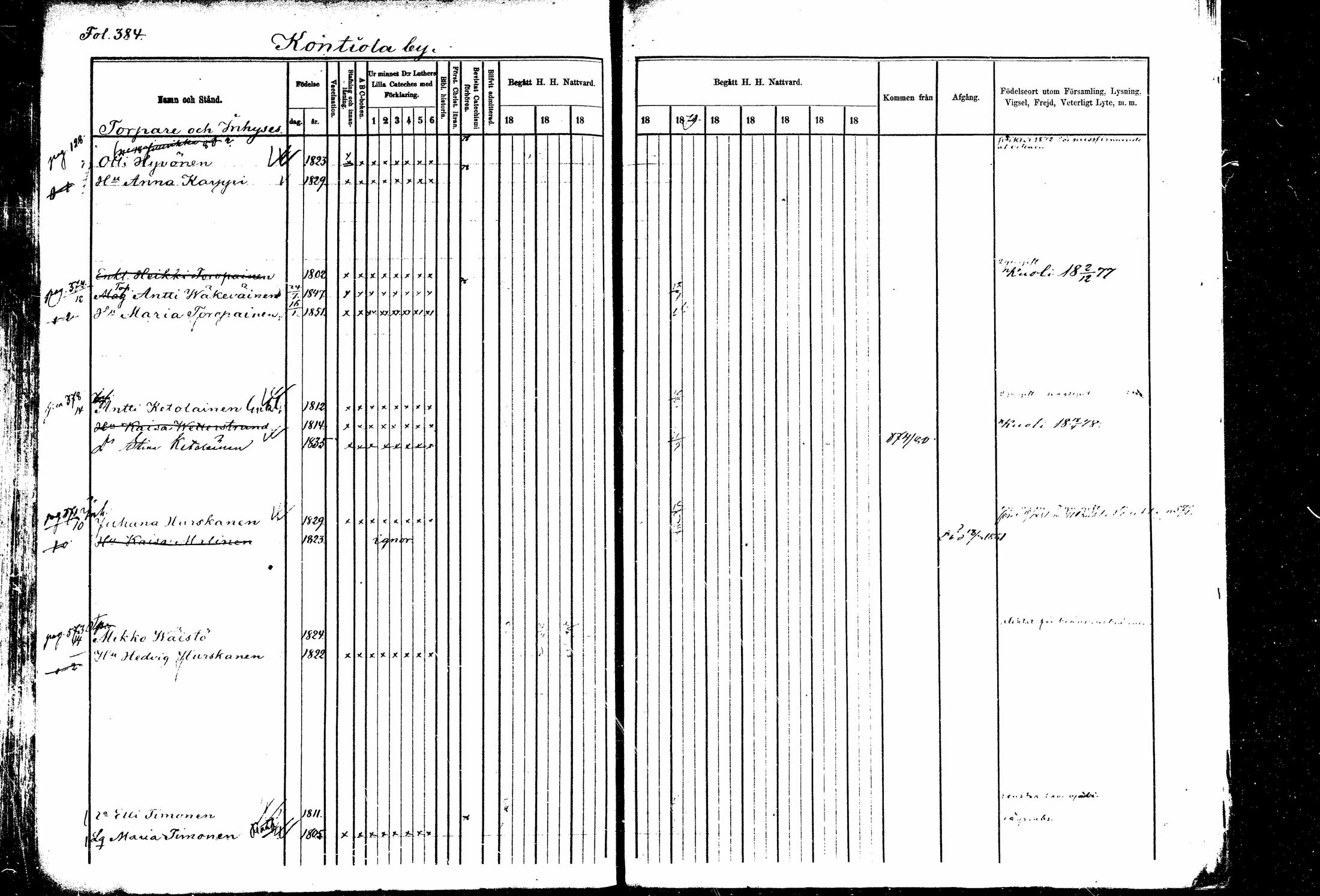 [ ../kirjat/Kirkonkirjat/kitee/rippikirja_1877-1881_mko1-13/kuvat/353.jpg ]