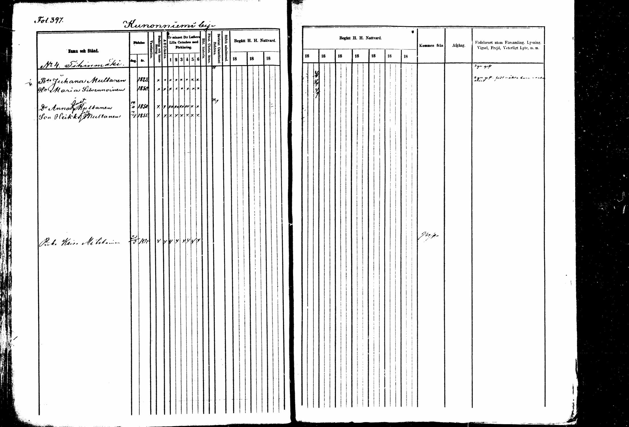 [ ../kirjat/Kirkonkirjat/kitee/rippikirja_1877-1881_mko1-13/kuvat/364.jpg ]