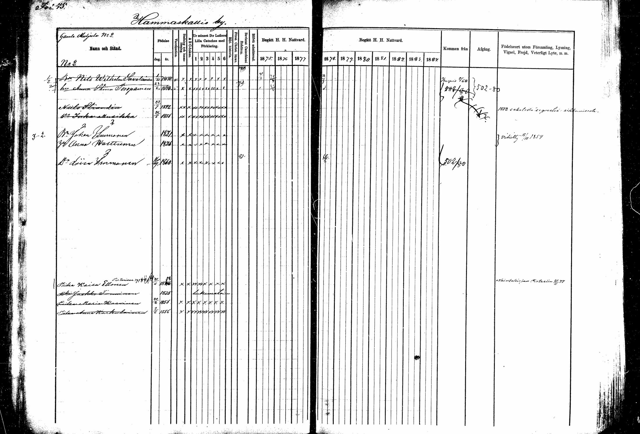 [ ../kirjat/Kirkonkirjat/kitee/rippikirja_1877-1881_mko1-13/kuvat/37.jpg ]