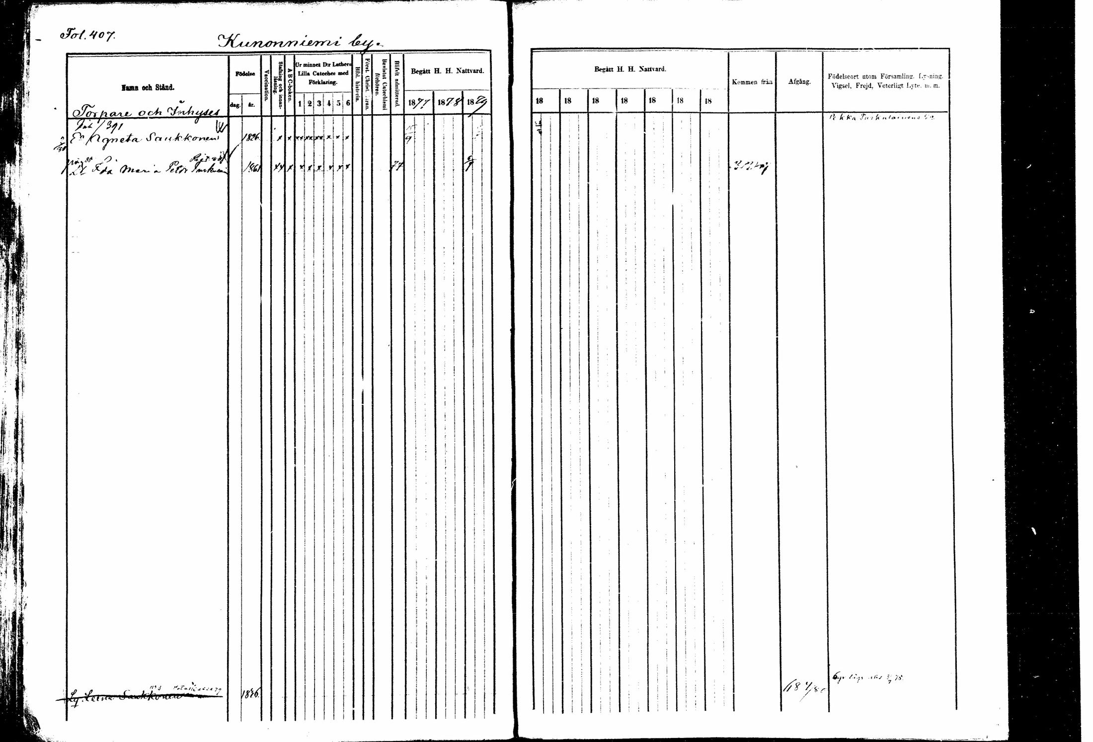 [ ../kirjat/Kirkonkirjat/kitee/rippikirja_1877-1881_mko1-13/kuvat/373.jpg ]