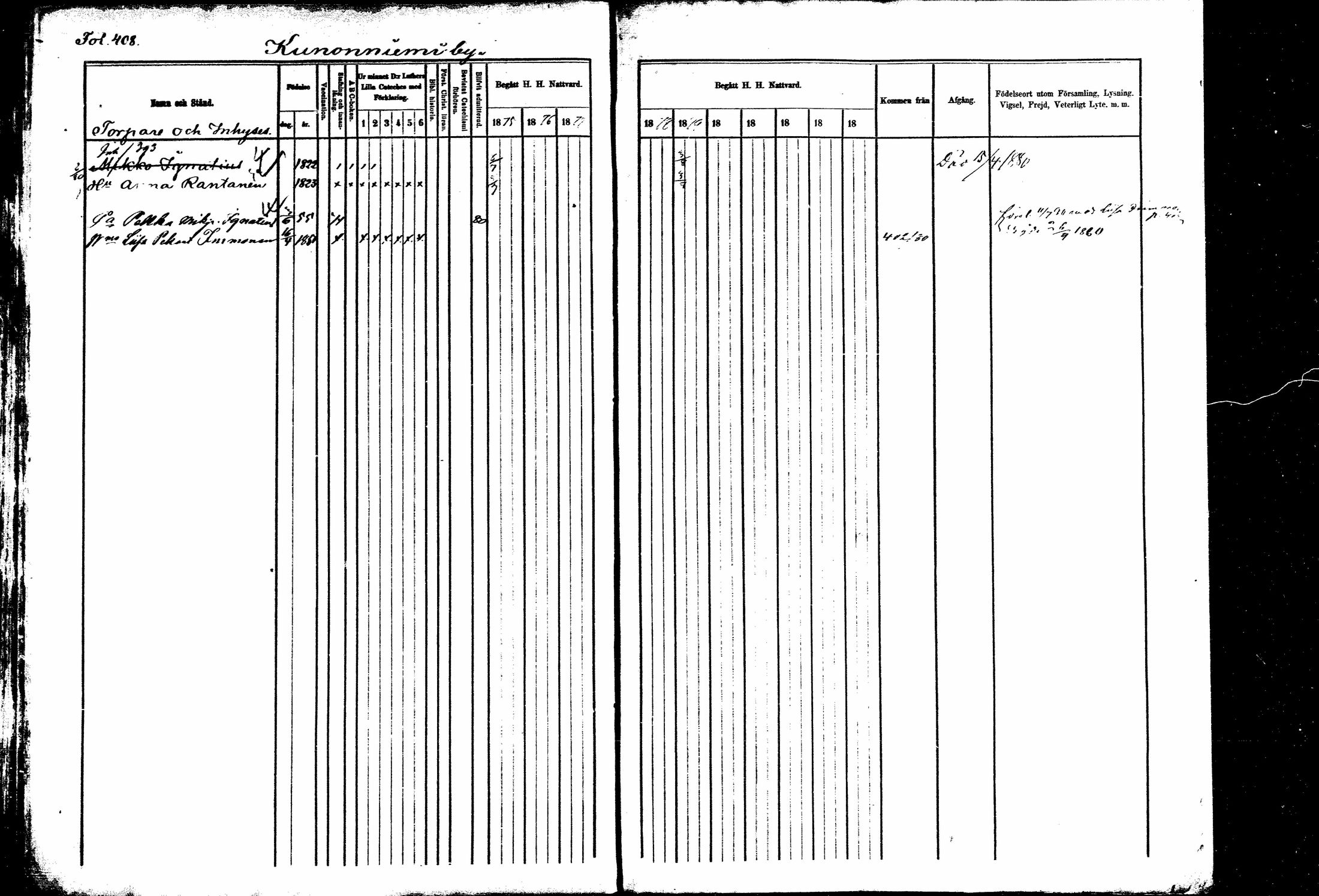 [ ../kirjat/Kirkonkirjat/kitee/rippikirja_1877-1881_mko1-13/kuvat/374.jpg ]