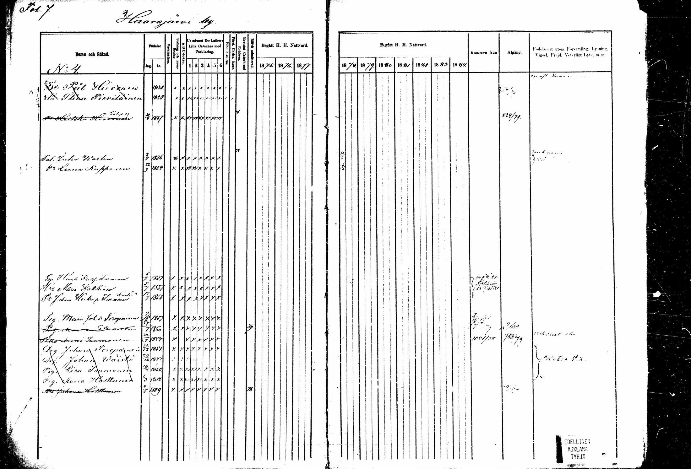 [ ../kirjat/Kirkonkirjat/kitee/rippikirja_1877-1881_mko1-13/kuvat/4.jpg ]
