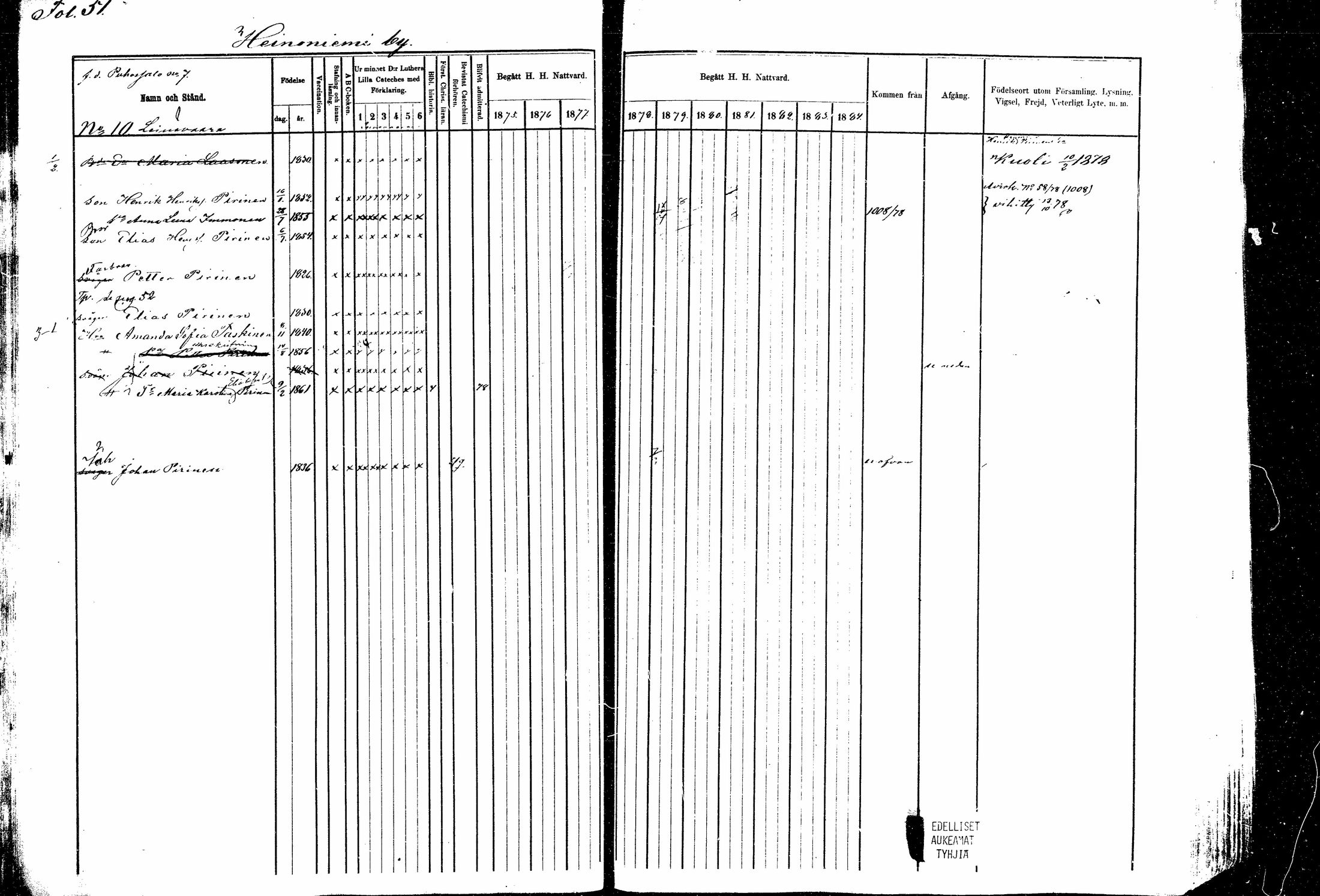 [ ../kirjat/Kirkonkirjat/kitee/rippikirja_1877-1881_mko1-13/kuvat/41.jpg ]