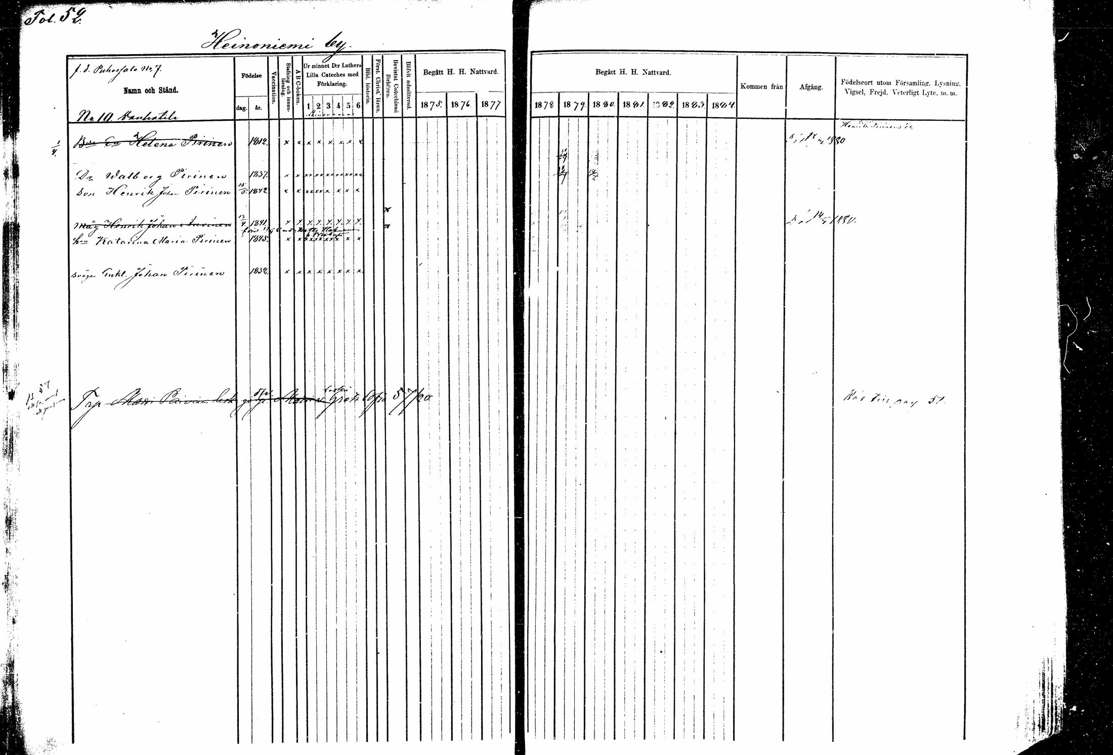 [ ../kirjat/Kirkonkirjat/kitee/rippikirja_1877-1881_mko1-13/kuvat/42.jpg ]