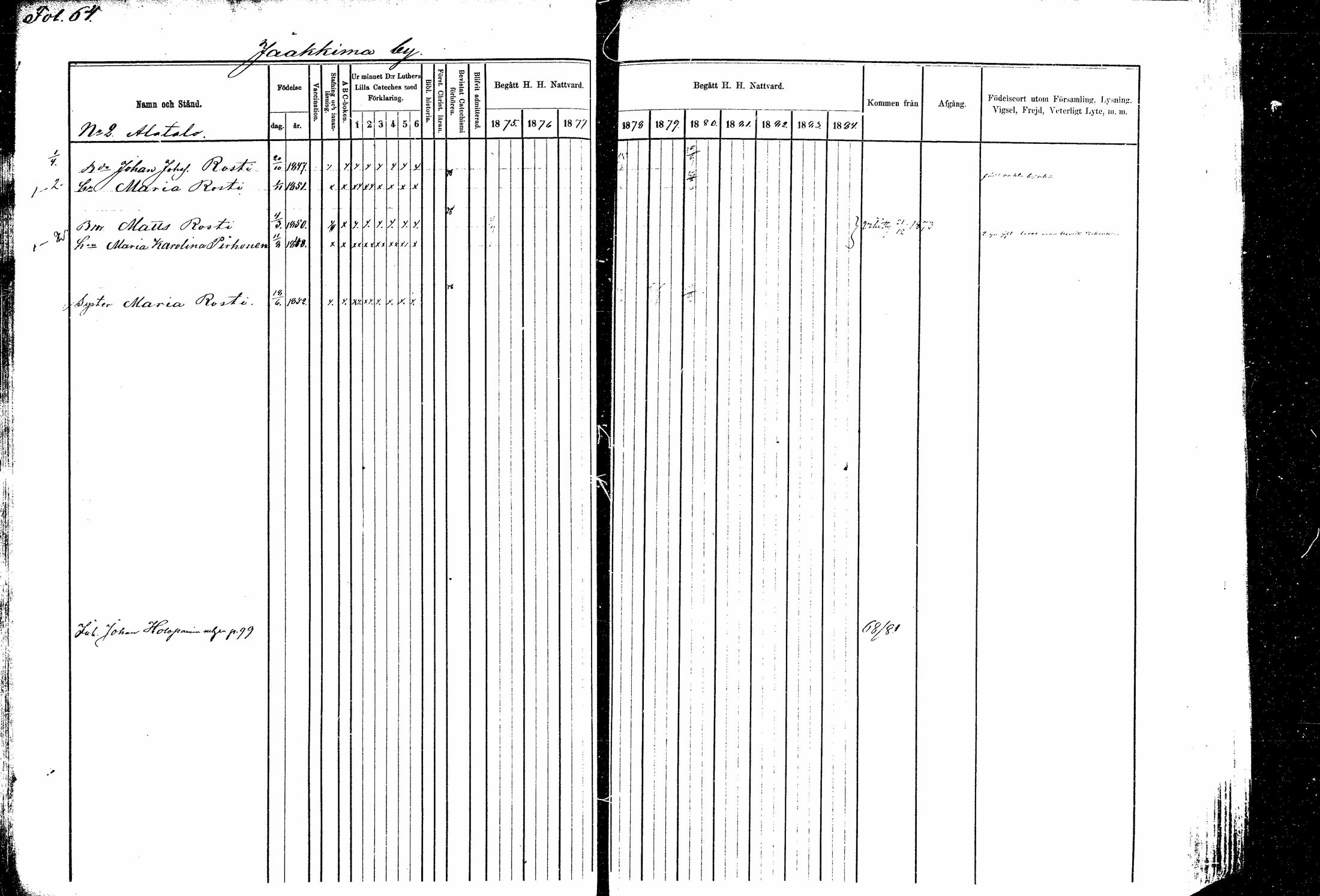 [ ../kirjat/Kirkonkirjat/kitee/rippikirja_1877-1881_mko1-13/kuvat/52.jpg ]