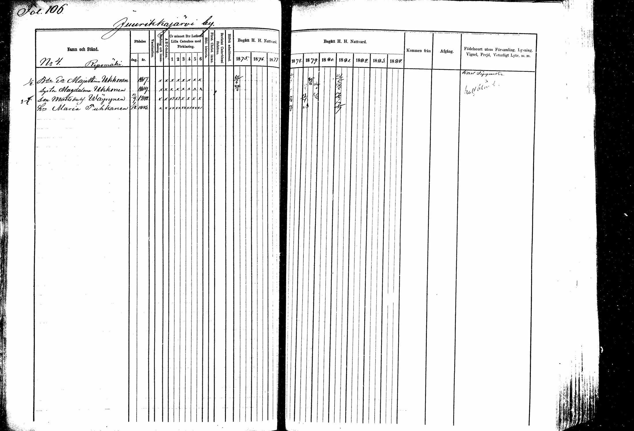 [ ../kirjat/Kirkonkirjat/kitee/rippikirja_1877-1881_mko1-13/kuvat/92.jpg ]