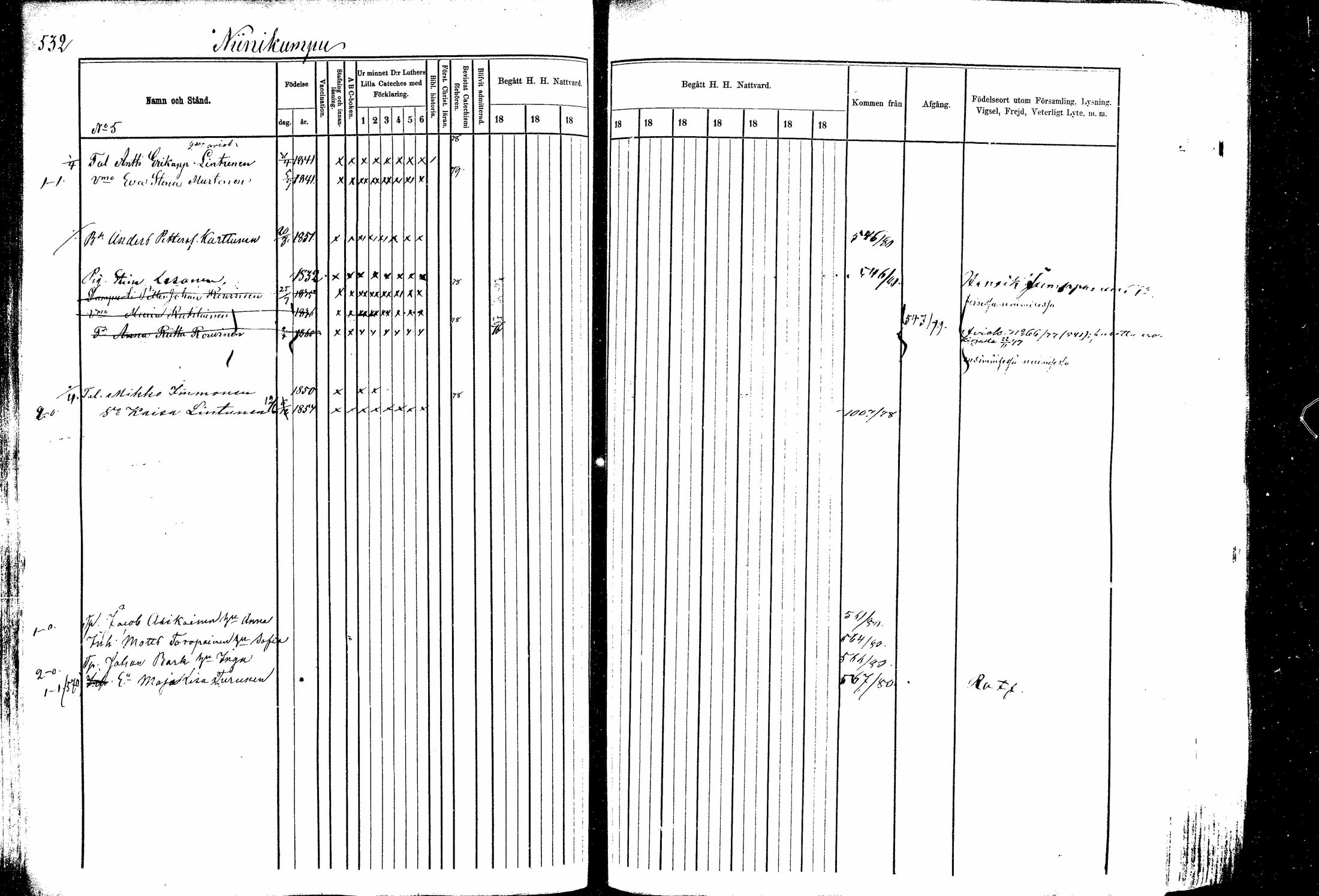 [ ../kirjat/Kirkonkirjat/kitee/rippikirja_1877-1881_mko14-25/kuvat/102.jpg ]