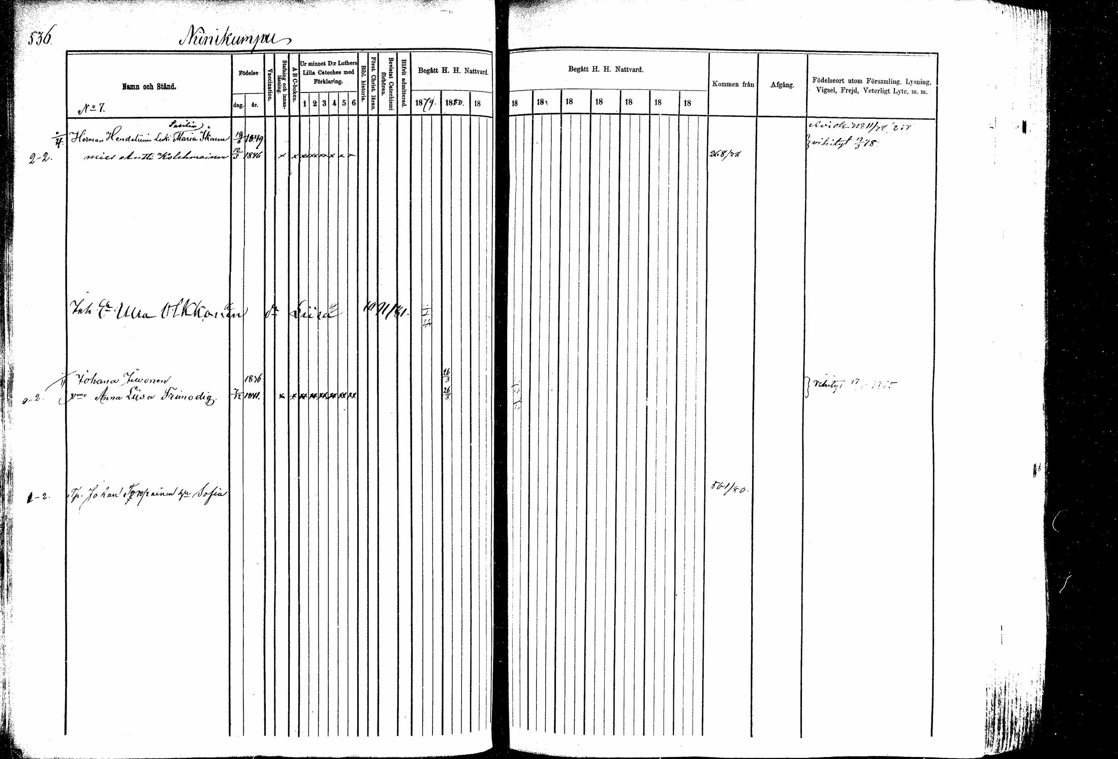 [ ../kirjat/Kirkonkirjat/kitee/rippikirja_1877-1881_mko14-25/kuvat/106.jpg ]
