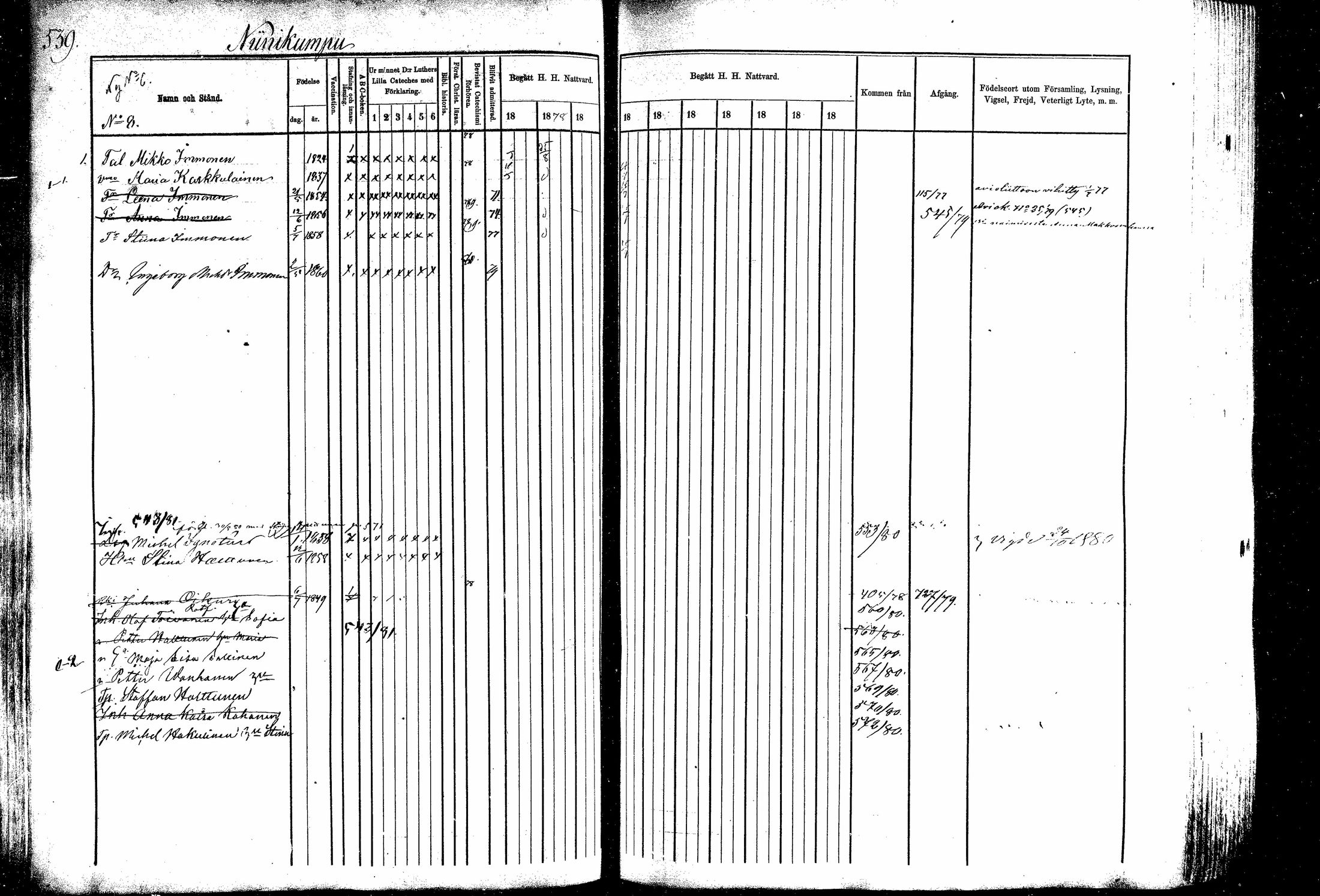 [ ../kirjat/Kirkonkirjat/kitee/rippikirja_1877-1881_mko14-25/kuvat/109.jpg ]