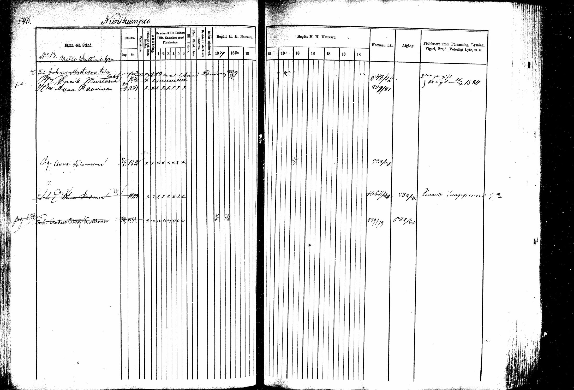 [ ../kirjat/Kirkonkirjat/kitee/rippikirja_1877-1881_mko14-25/kuvat/115.jpg ]