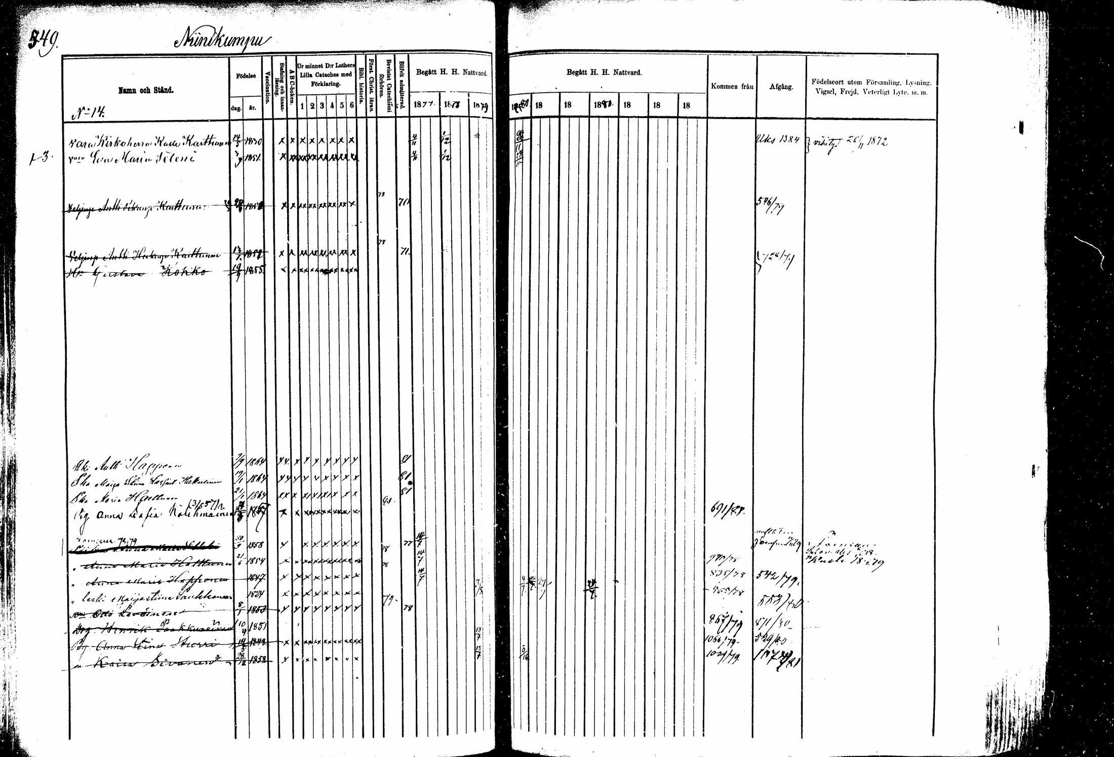 [ ../kirjat/Kirkonkirjat/kitee/rippikirja_1877-1881_mko14-25/kuvat/118.jpg ]