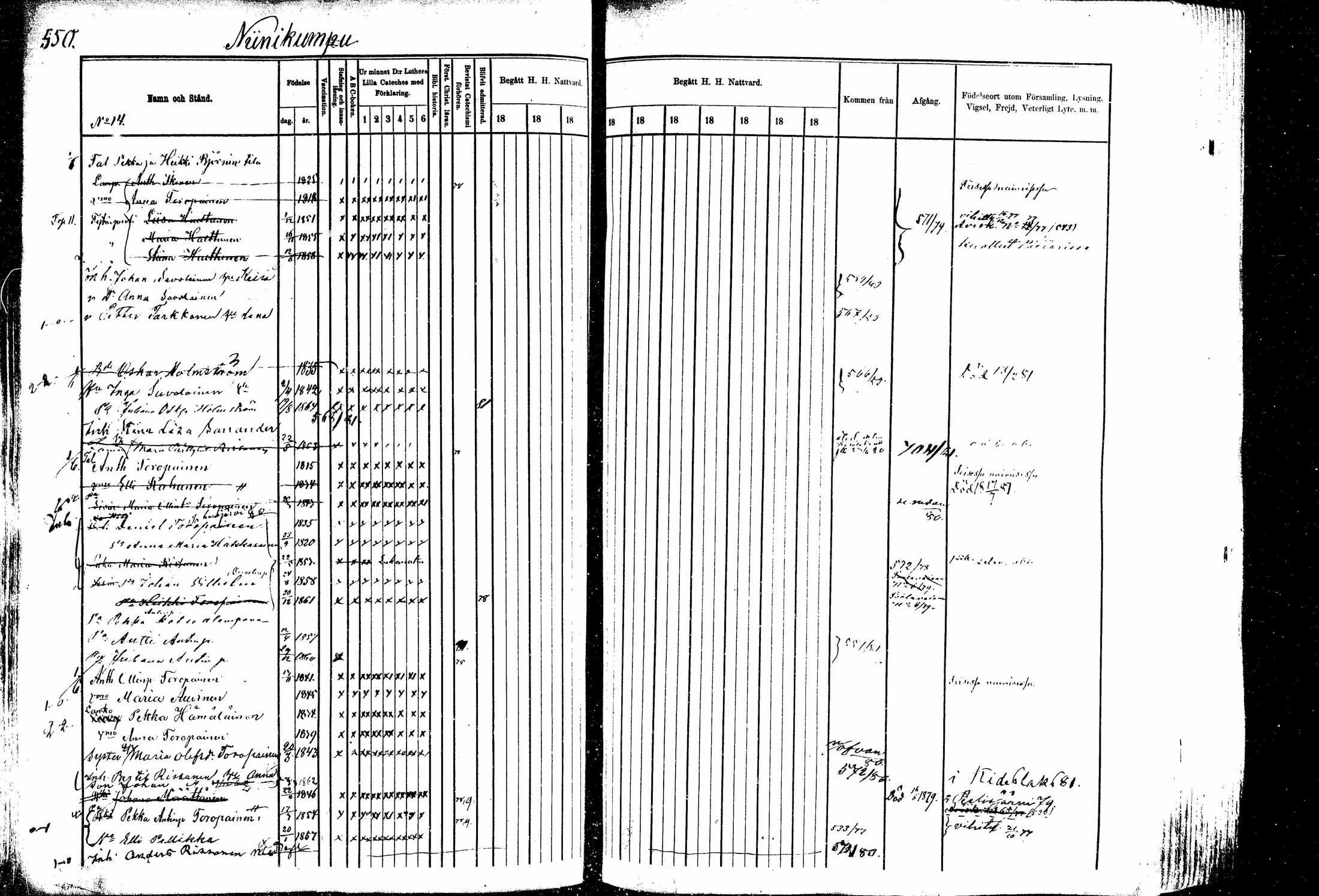 [ ../kirjat/Kirkonkirjat/kitee/rippikirja_1877-1881_mko14-25/kuvat/119.jpg ]