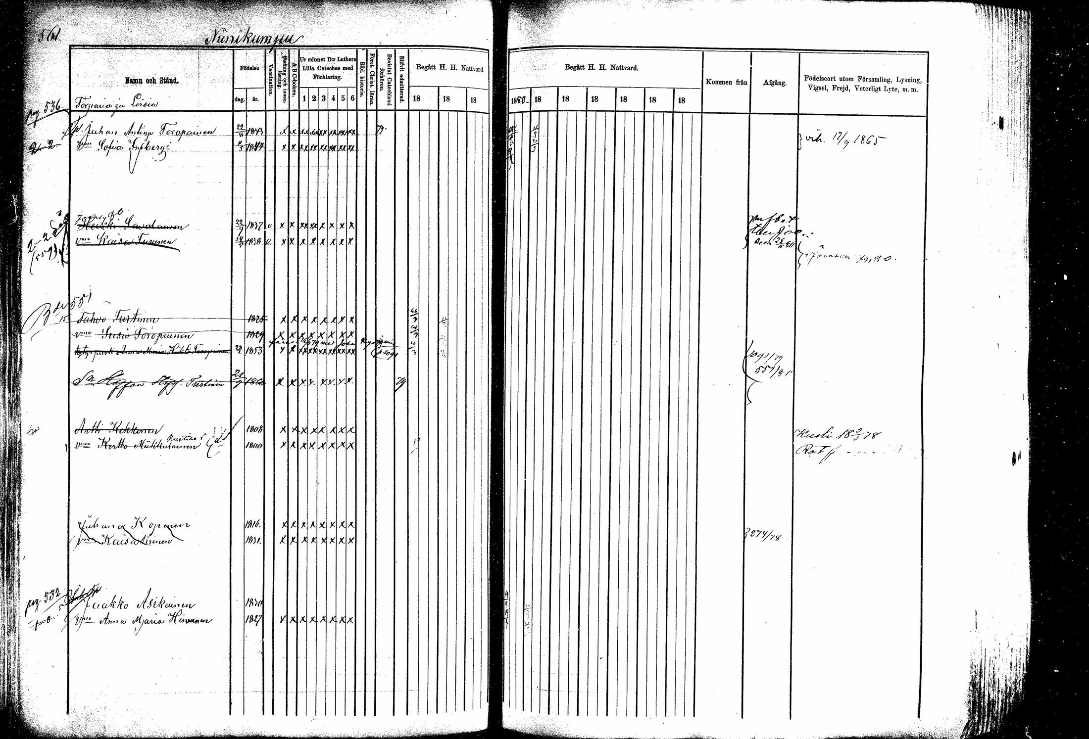 [ ../kirjat/Kirkonkirjat/kitee/rippikirja_1877-1881_mko14-25/kuvat/128.jpg ]