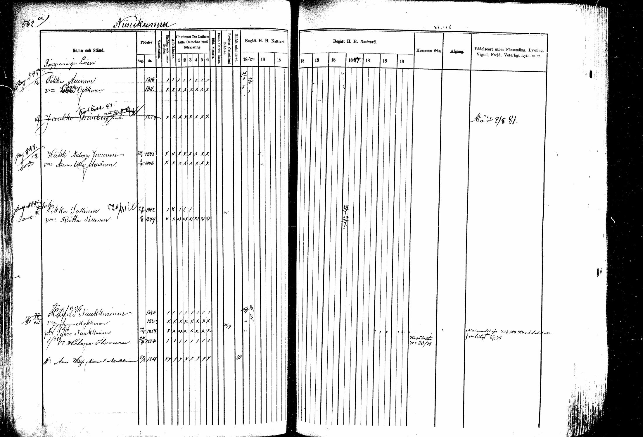[ ../kirjat/Kirkonkirjat/kitee/rippikirja_1877-1881_mko14-25/kuvat/129.jpg ]
