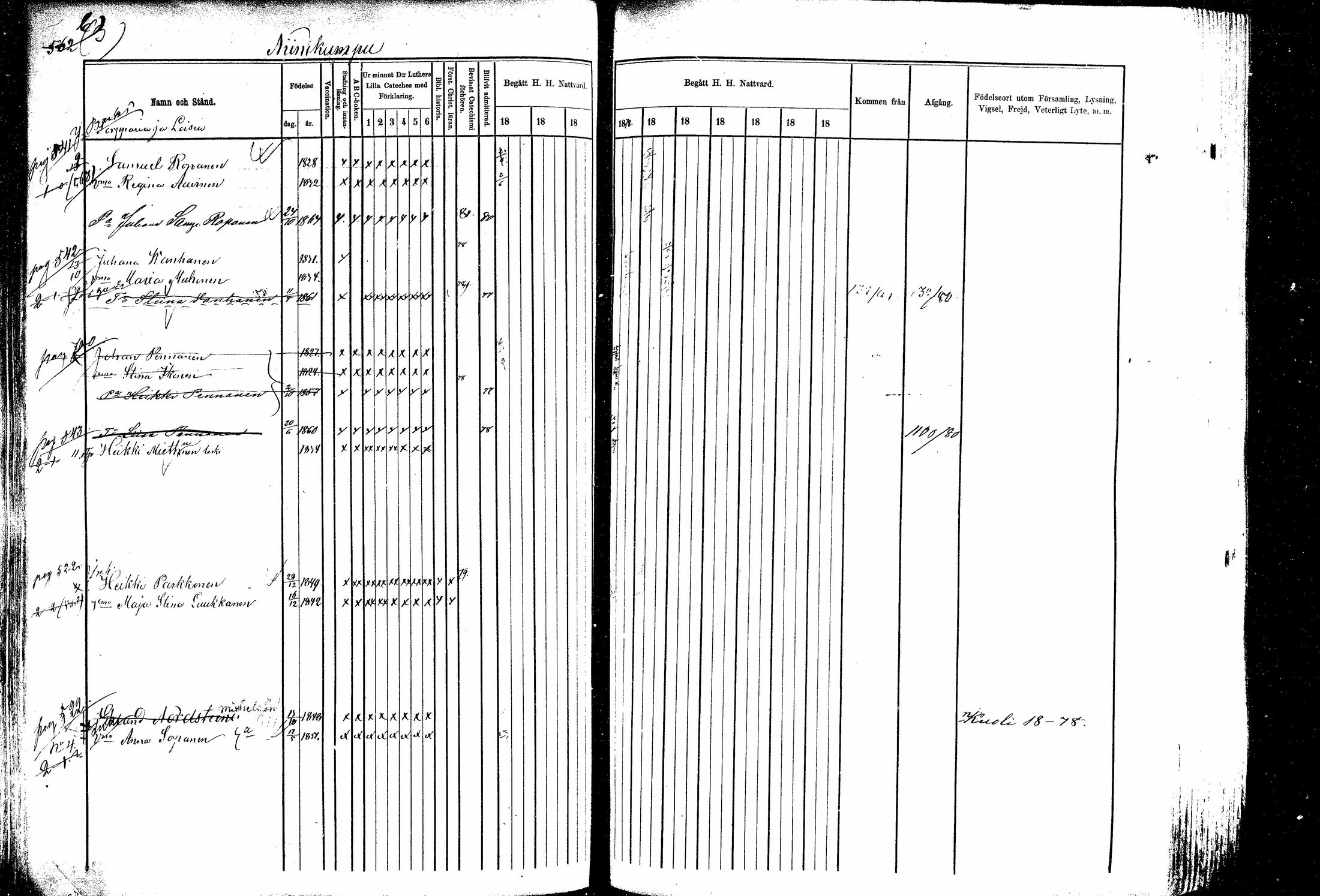 [ ../kirjat/Kirkonkirjat/kitee/rippikirja_1877-1881_mko14-25/kuvat/130.jpg ]