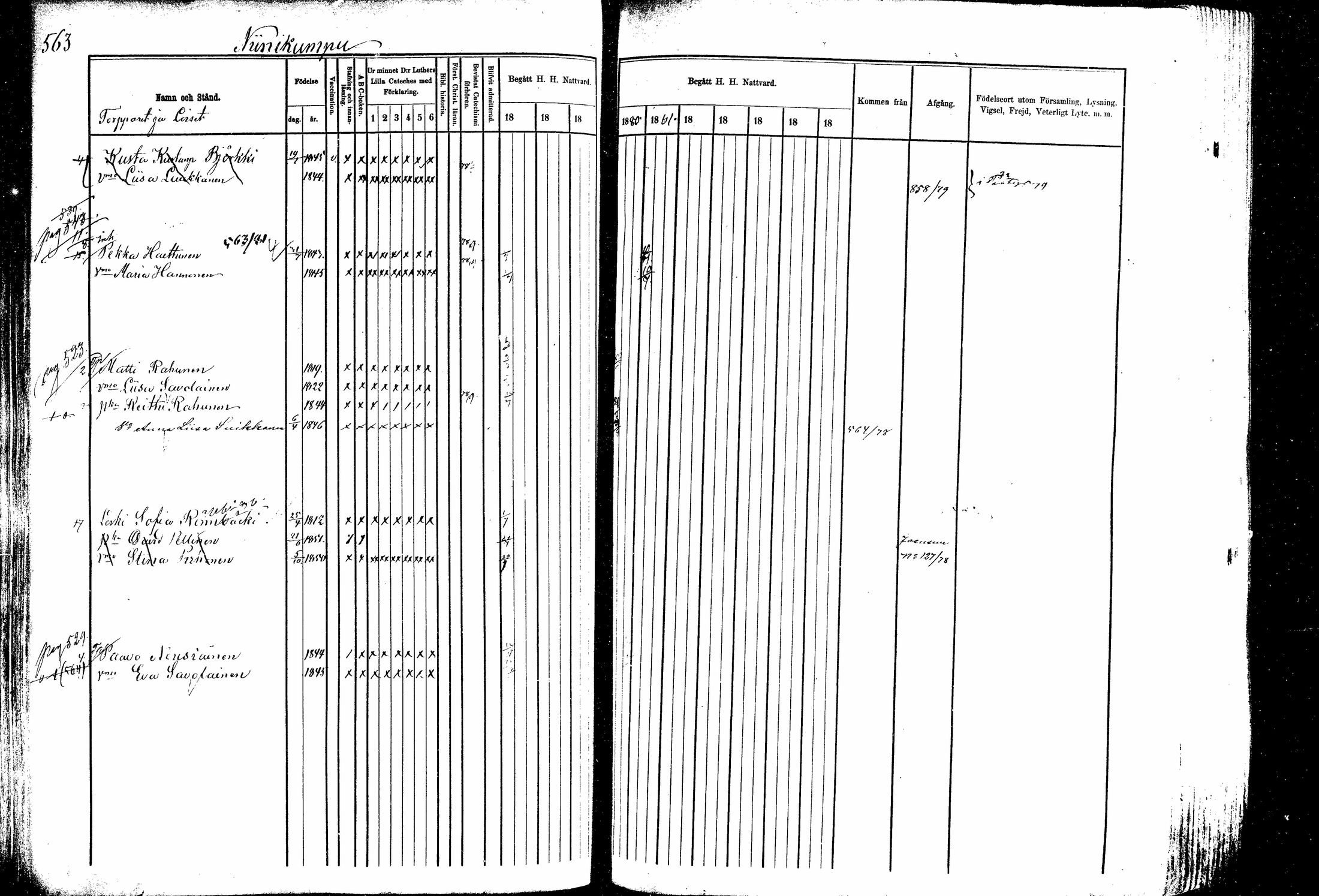 [ ../kirjat/Kirkonkirjat/kitee/rippikirja_1877-1881_mko14-25/kuvat/131.jpg ]