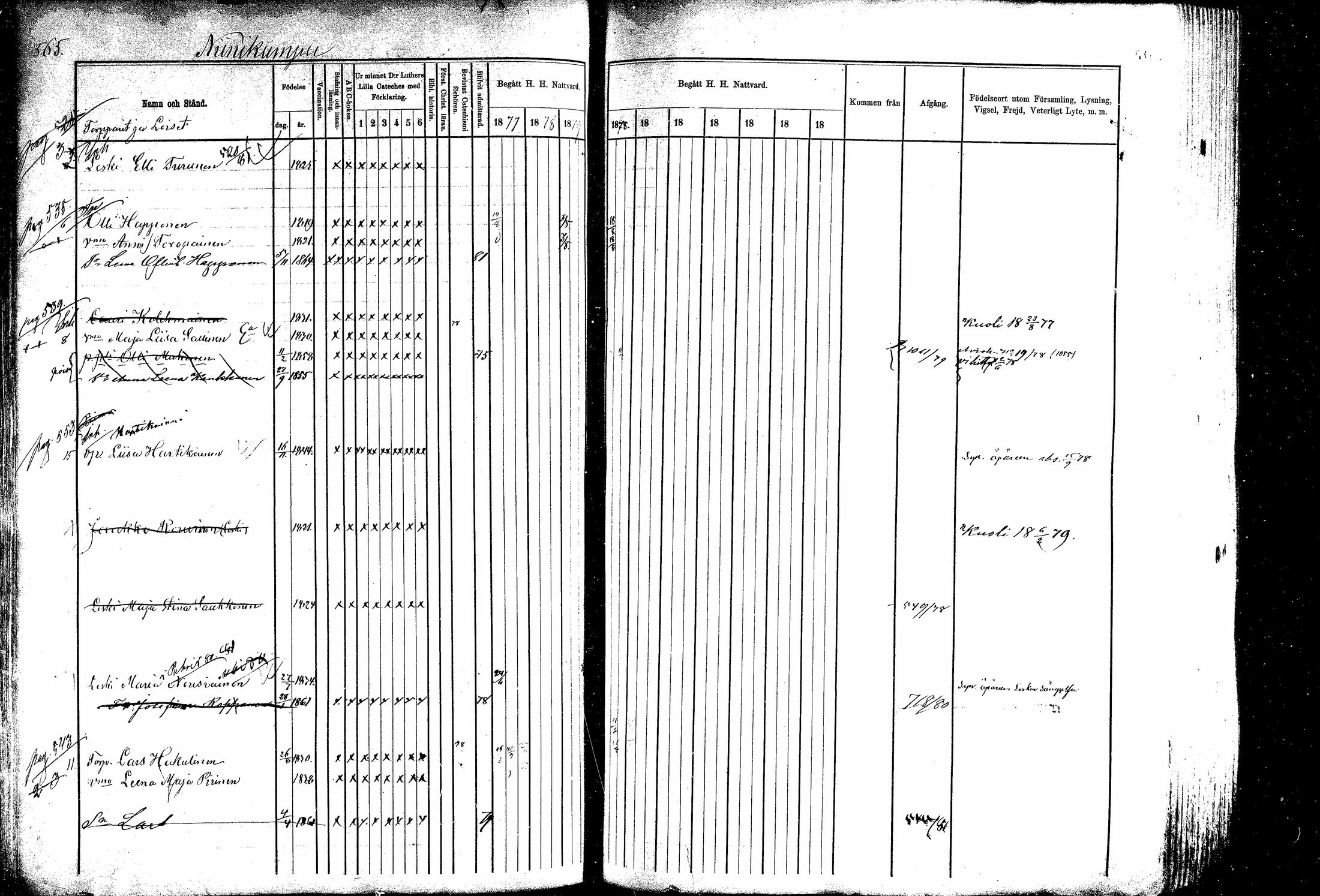 [ ../kirjat/Kirkonkirjat/kitee/rippikirja_1877-1881_mko14-25/kuvat/133.jpg ]