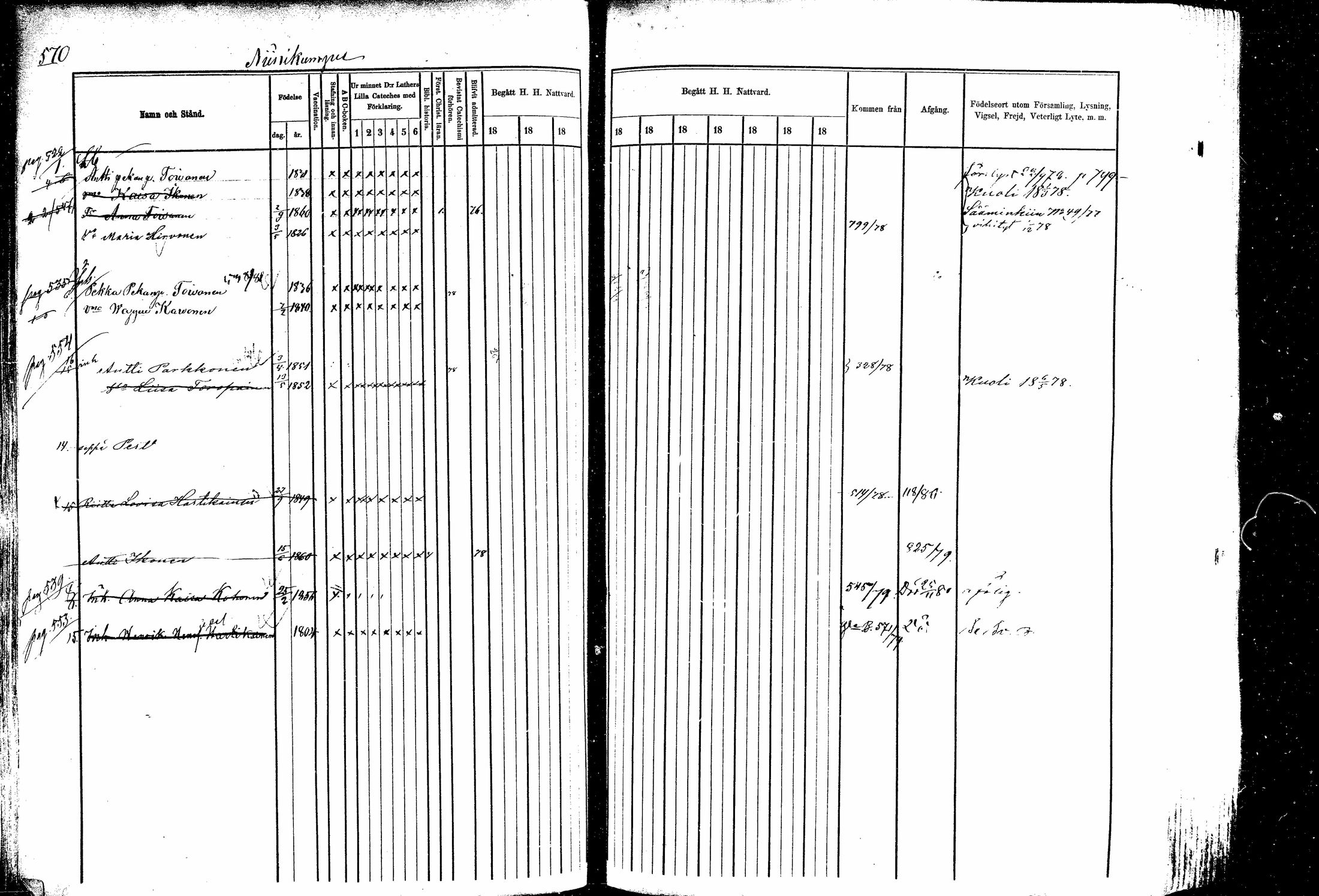 [ ../kirjat/Kirkonkirjat/kitee/rippikirja_1877-1881_mko14-25/kuvat/138.jpg ]