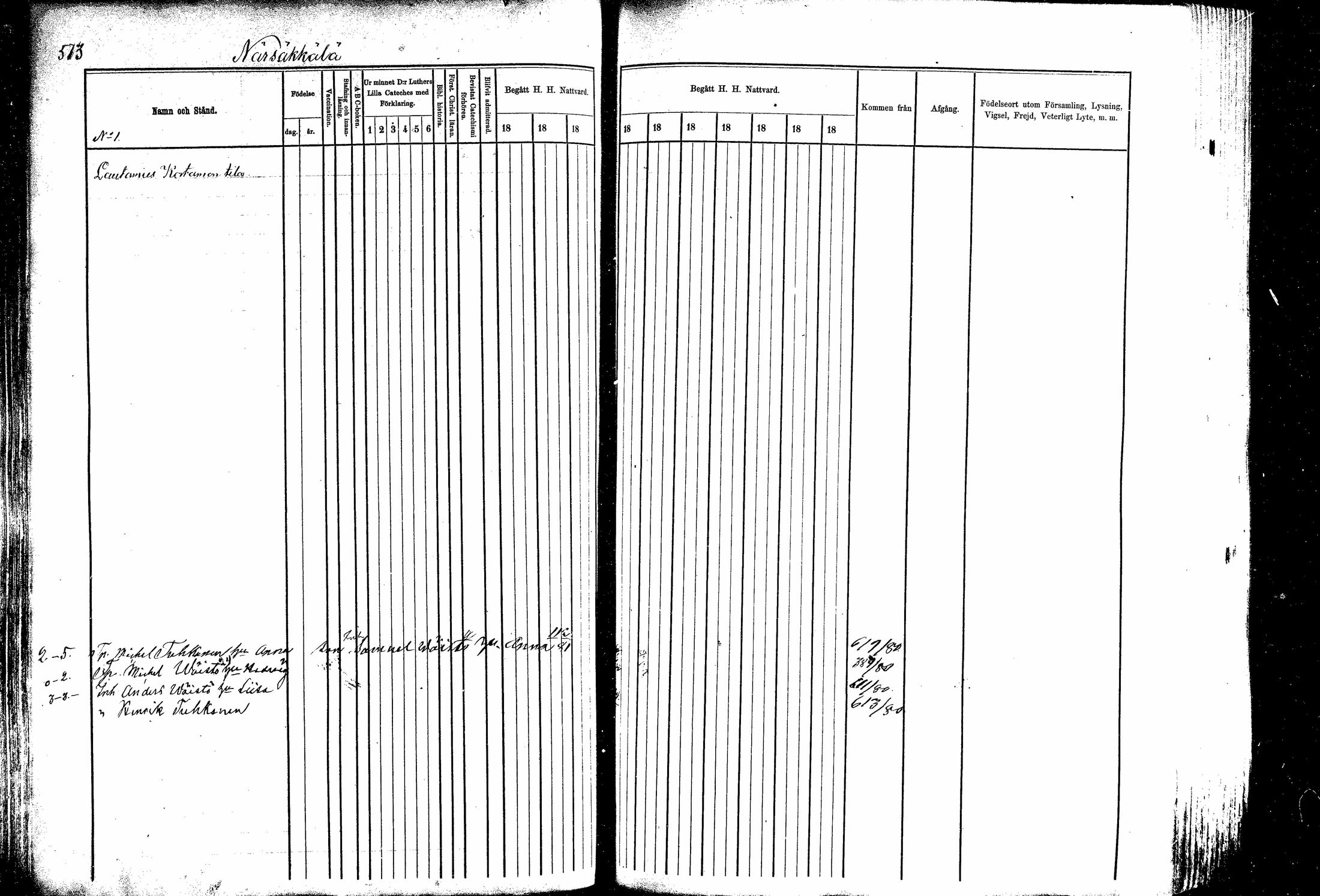 [ ../kirjat/Kirkonkirjat/kitee/rippikirja_1877-1881_mko14-25/kuvat/141.jpg ]