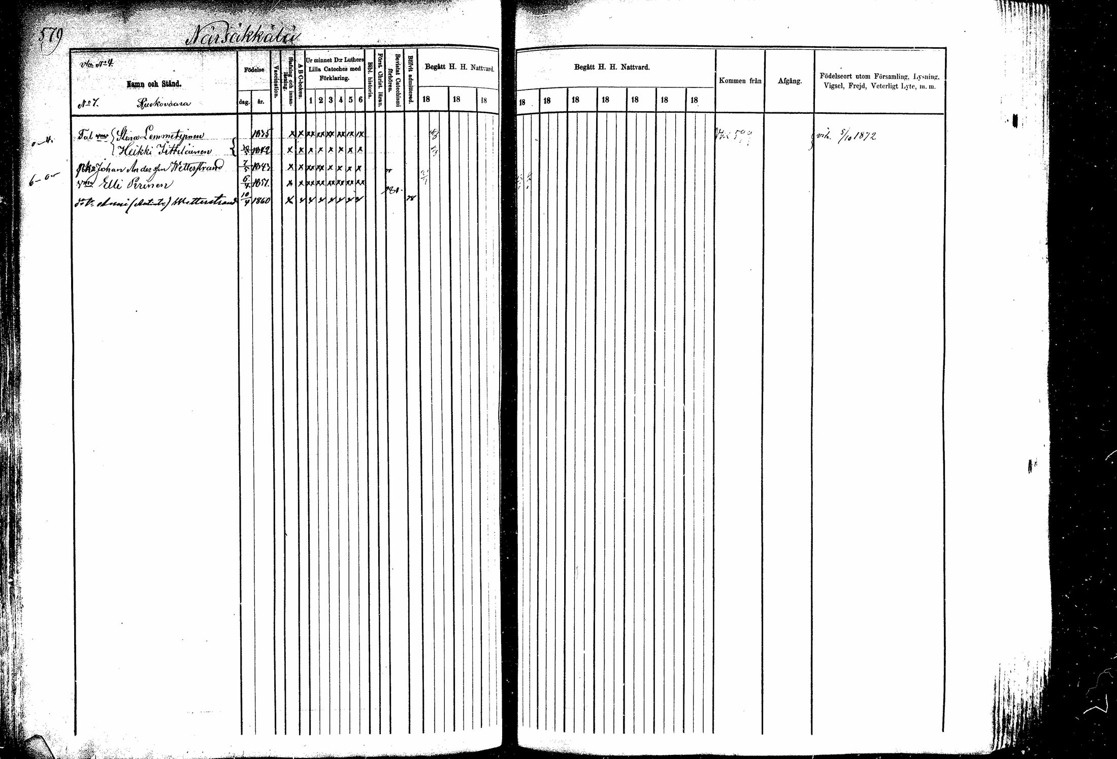 [ ../kirjat/Kirkonkirjat/kitee/rippikirja_1877-1881_mko14-25/kuvat/147.jpg ]