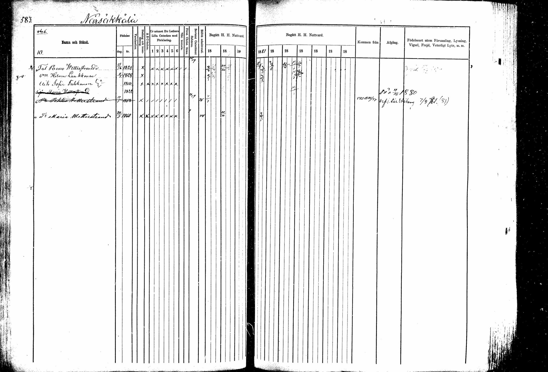 [ ../kirjat/Kirkonkirjat/kitee/rippikirja_1877-1881_mko14-25/kuvat/151.jpg ]