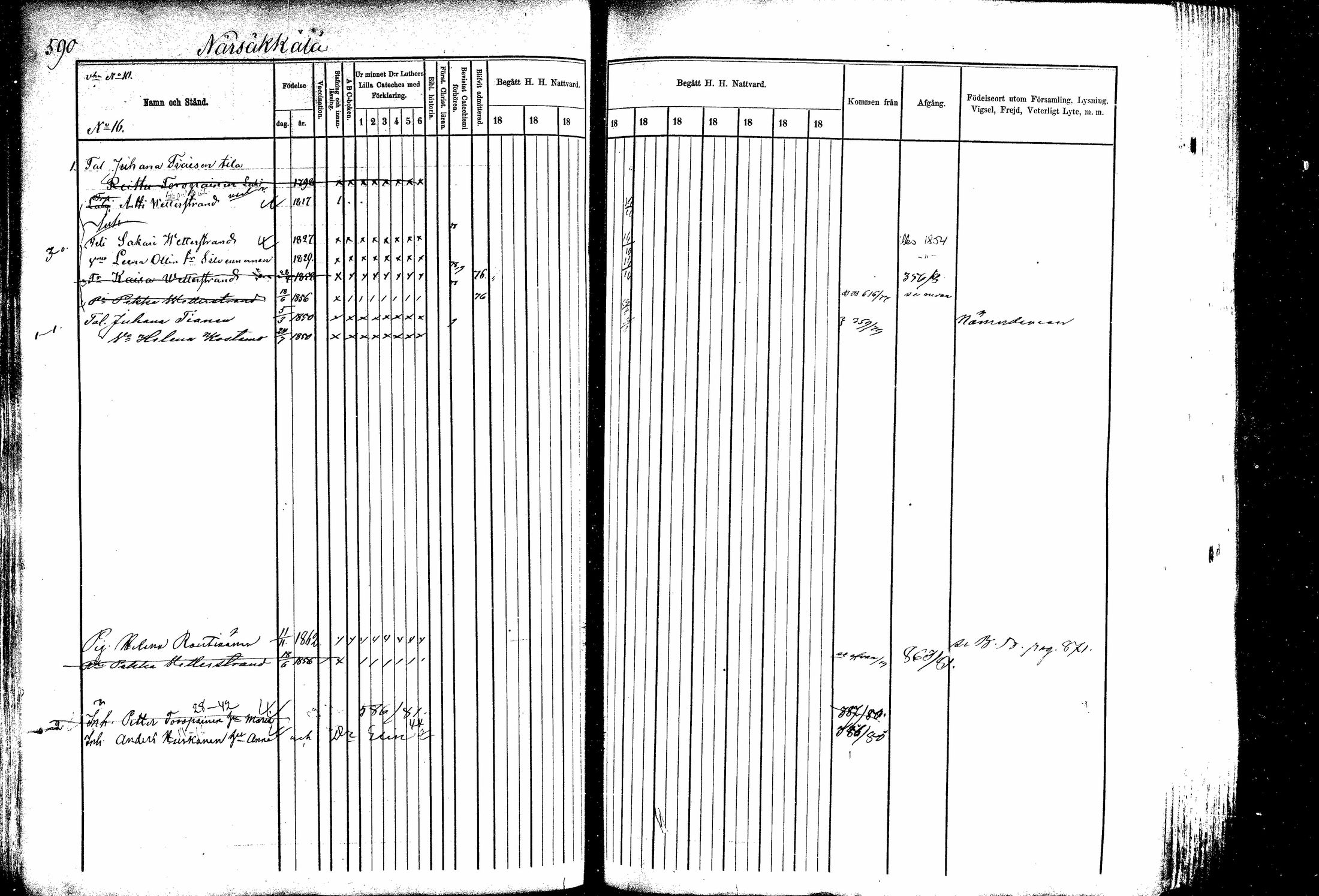 [ ../kirjat/Kirkonkirjat/kitee/rippikirja_1877-1881_mko14-25/kuvat/158.jpg ]