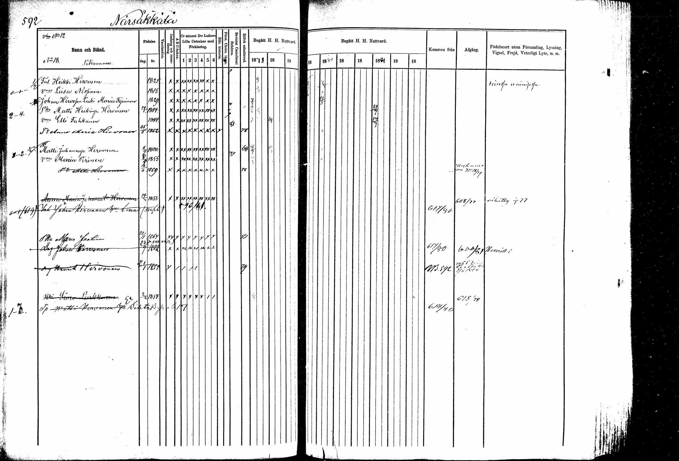 [ ../kirjat/Kirkonkirjat/kitee/rippikirja_1877-1881_mko14-25/kuvat/160.jpg ]