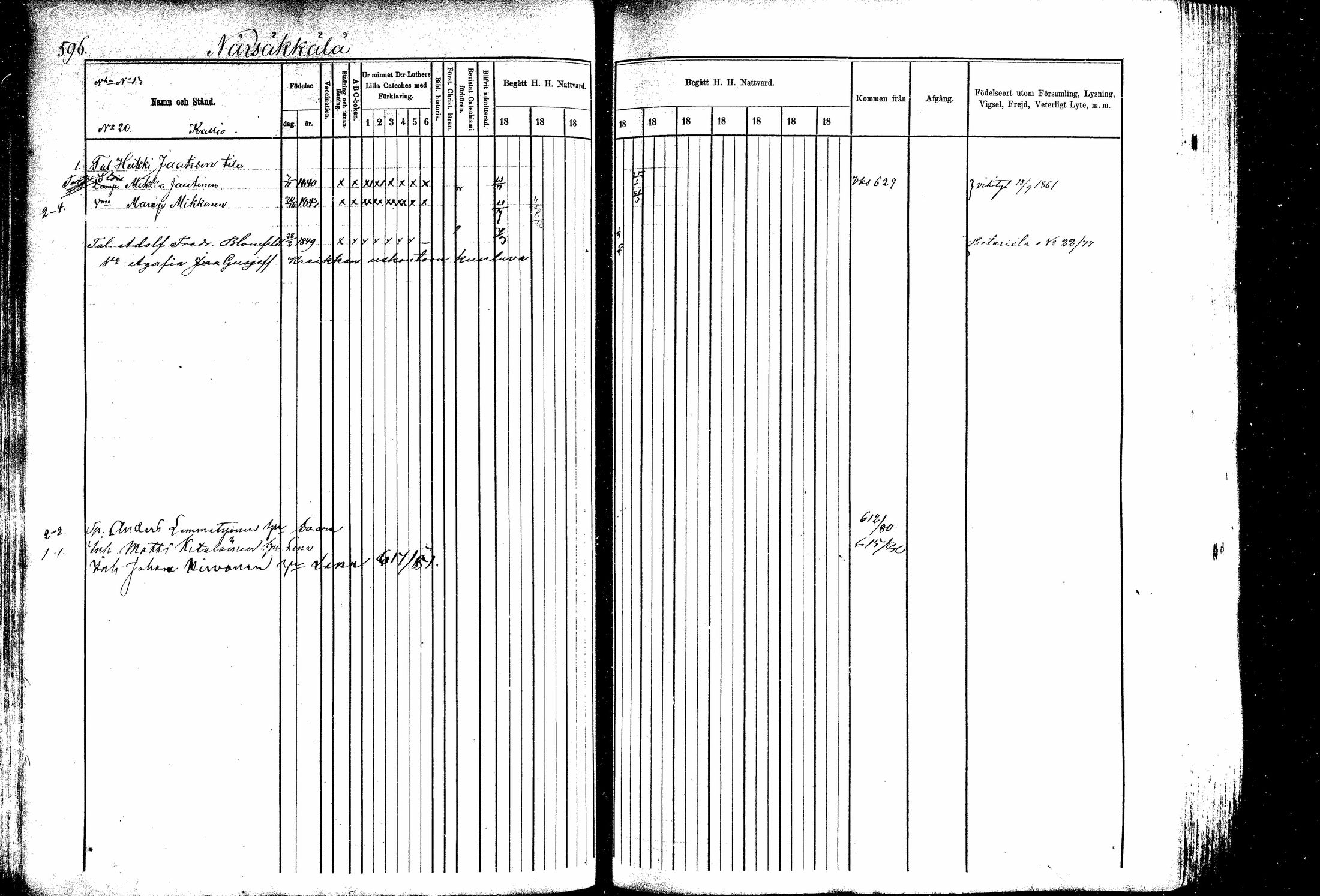 [ ../kirjat/Kirkonkirjat/kitee/rippikirja_1877-1881_mko14-25/kuvat/163.jpg ]