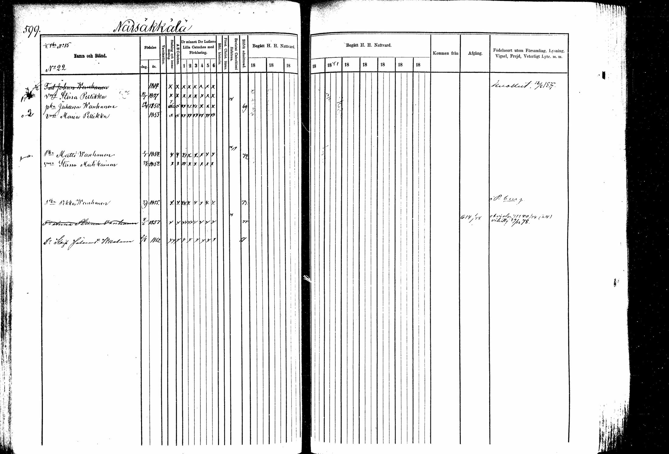 [ ../kirjat/Kirkonkirjat/kitee/rippikirja_1877-1881_mko14-25/kuvat/166.jpg ]