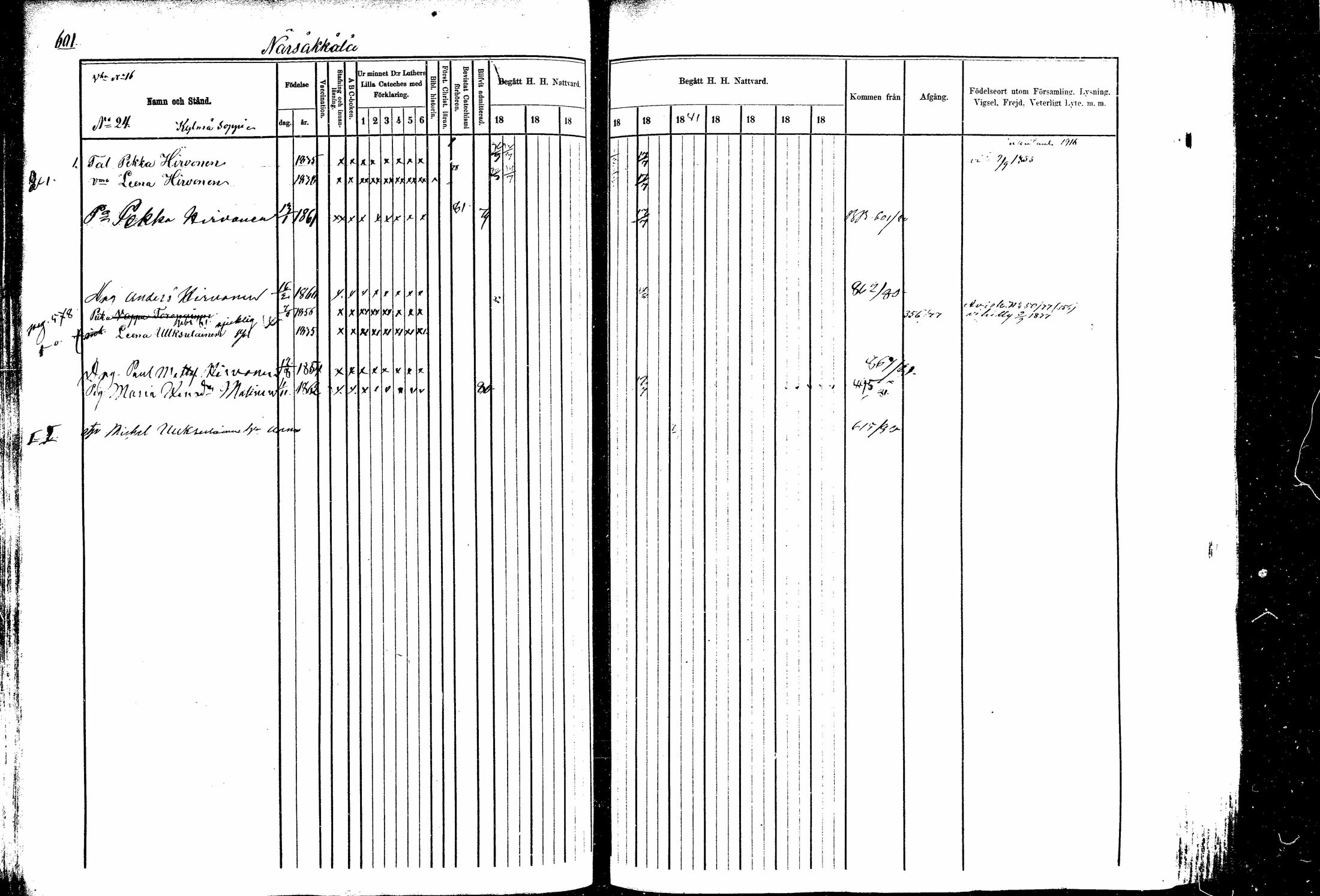 [ ../kirjat/Kirkonkirjat/kitee/rippikirja_1877-1881_mko14-25/kuvat/168.jpg ]