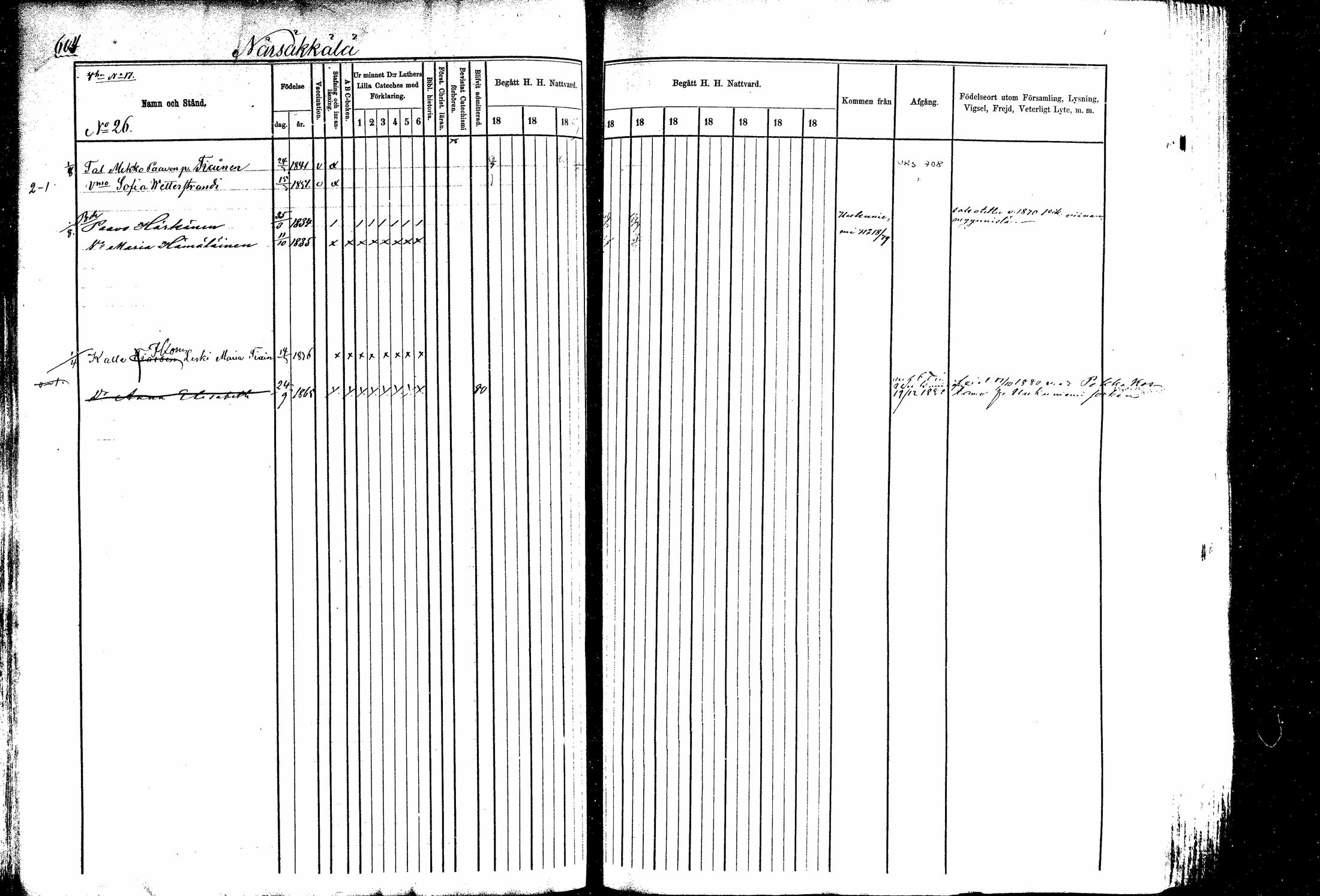 [ ../kirjat/Kirkonkirjat/kitee/rippikirja_1877-1881_mko14-25/kuvat/171.jpg ]