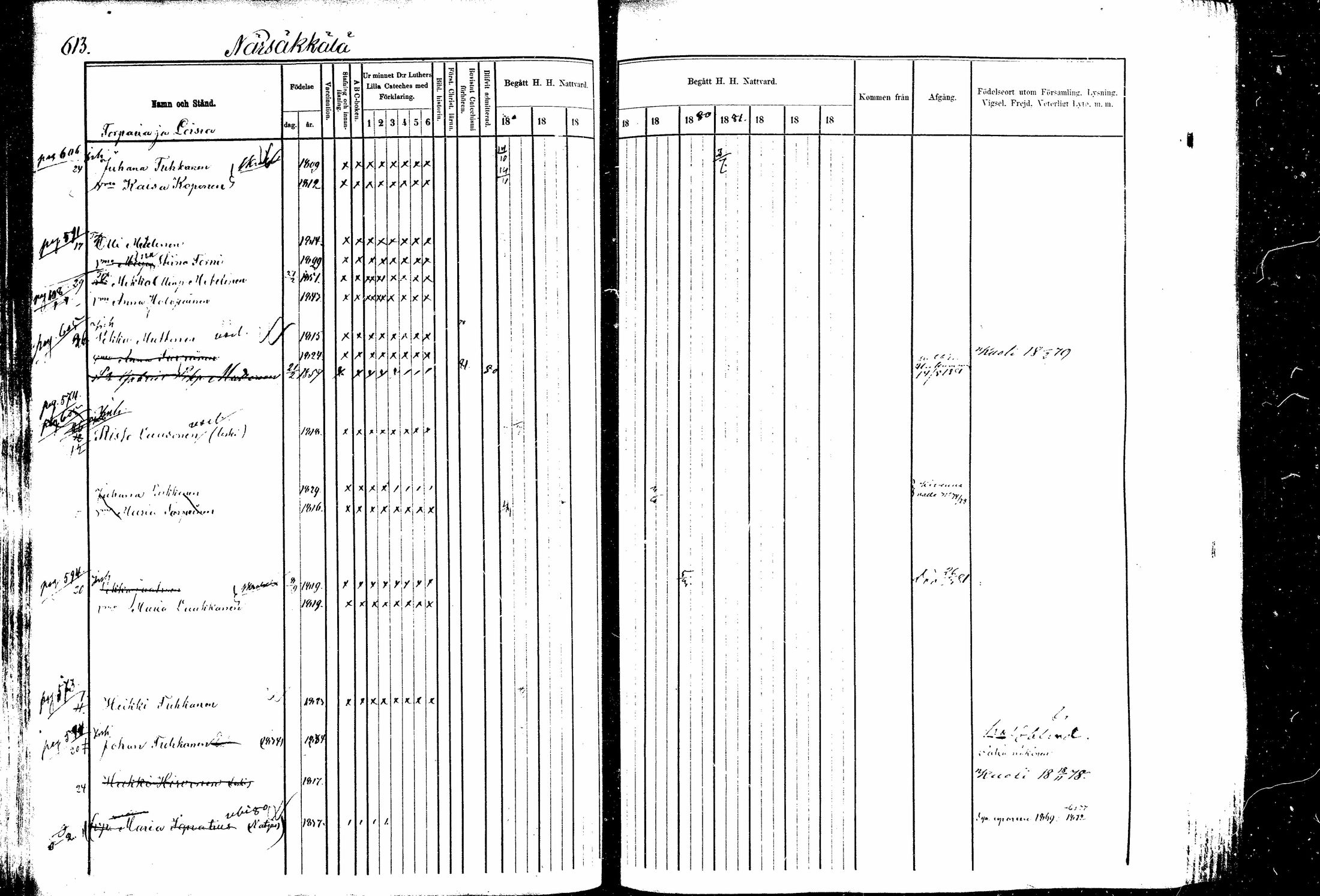 [ ../kirjat/Kirkonkirjat/kitee/rippikirja_1877-1881_mko14-25/kuvat/180.jpg ]